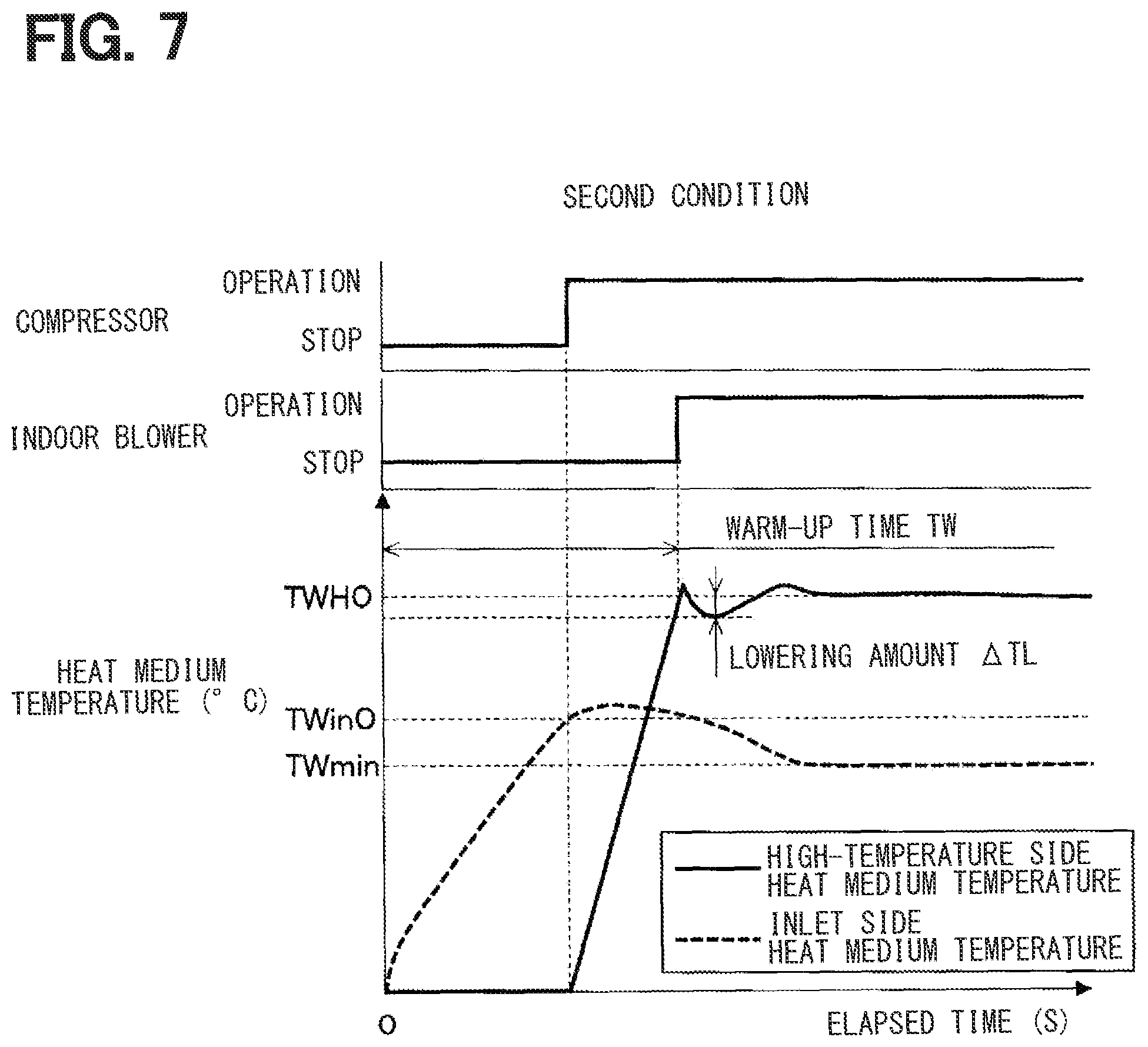 Patent US12403749 Figure 7 – Air conditioner