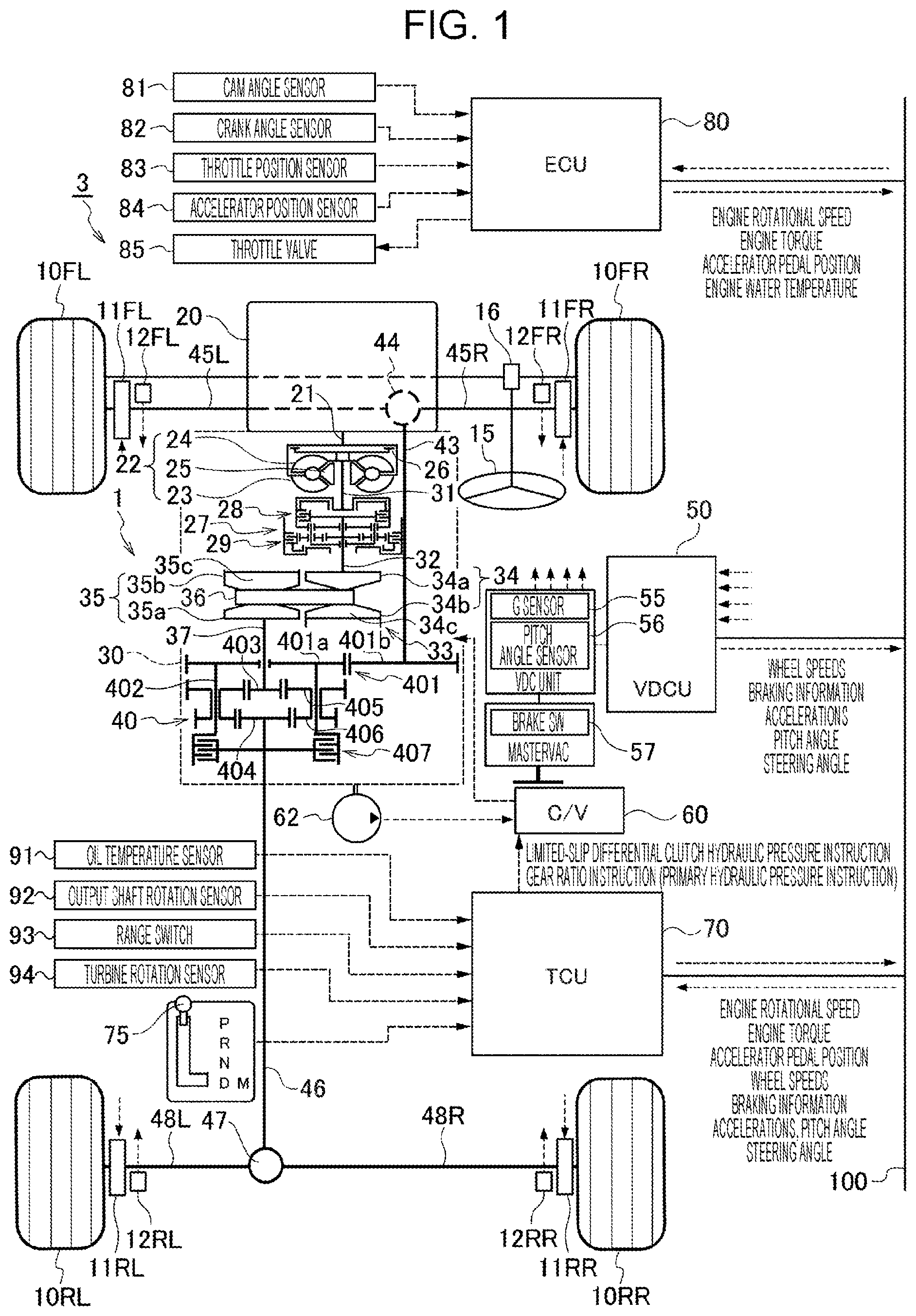 Patent US12403765 Figure 1 – All-wheel drive system
