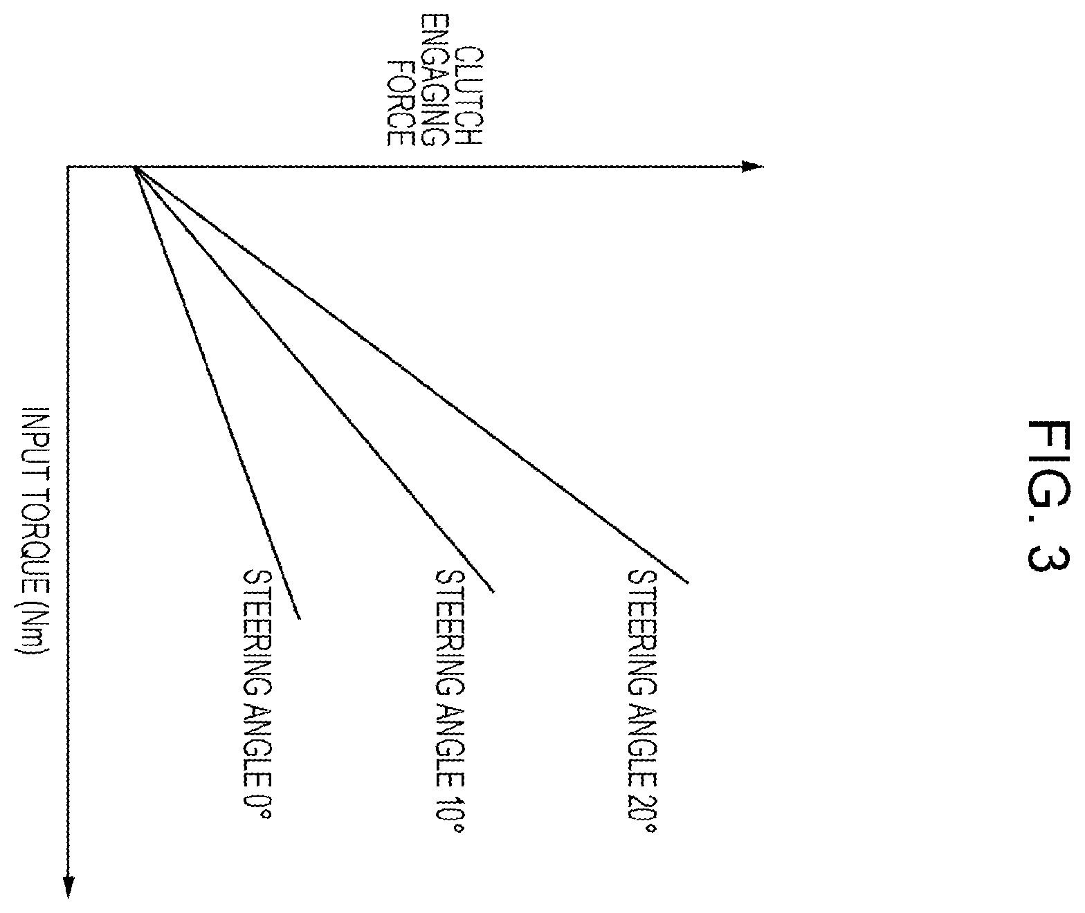 Patent US12403765 Figure 3 – All-wheel drive system