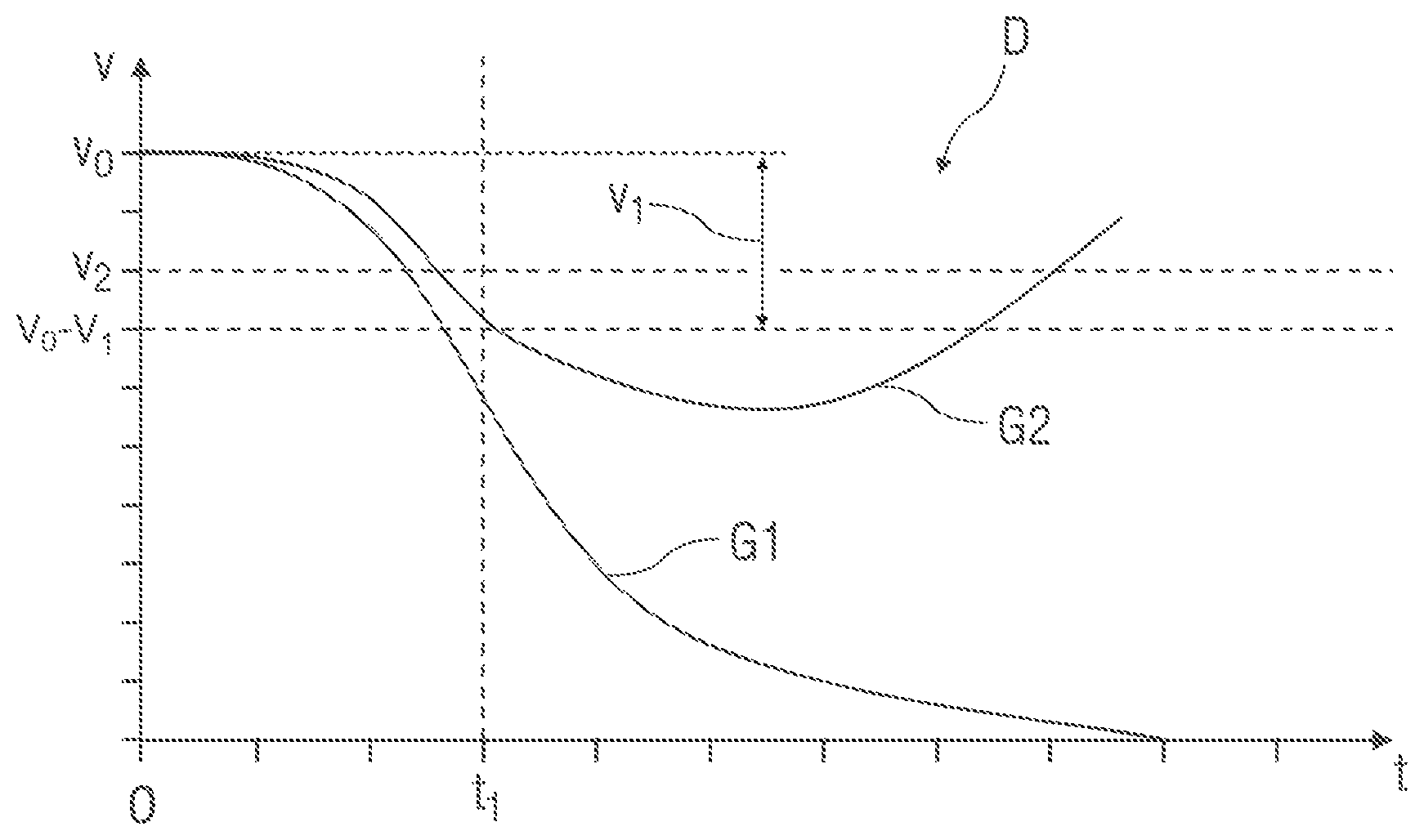 Patent US12403766 Figure 1 – Method for operating a vehicle