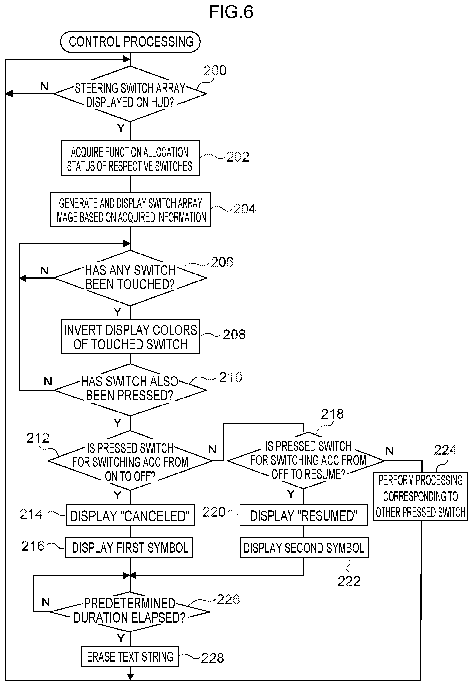 Patent US12403767 Figure 6 – Vehicular display control device, vehicular display device, vehicular display control method, and non-transitory recording medium