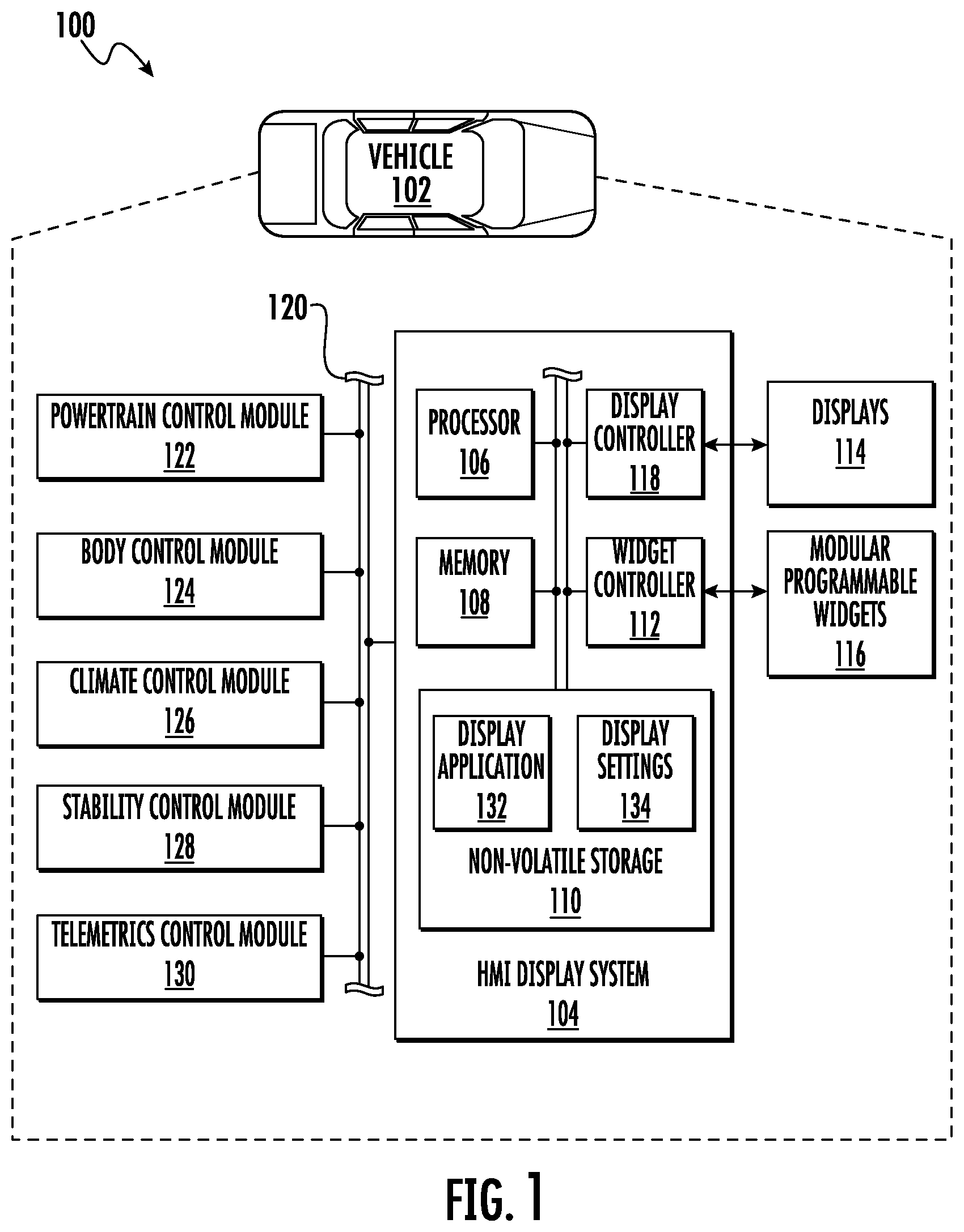 Patent US12403769 Figure 1 – Modular vehicle HMI