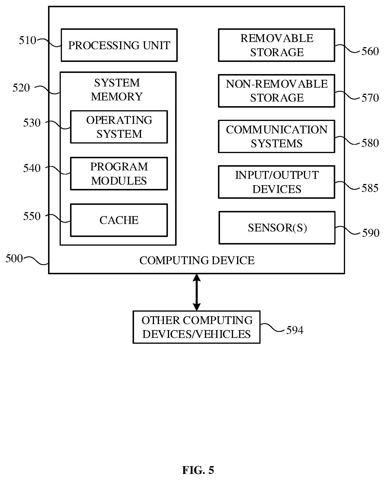 Patent US12403772 Figure 5 – Multiple rider detection system