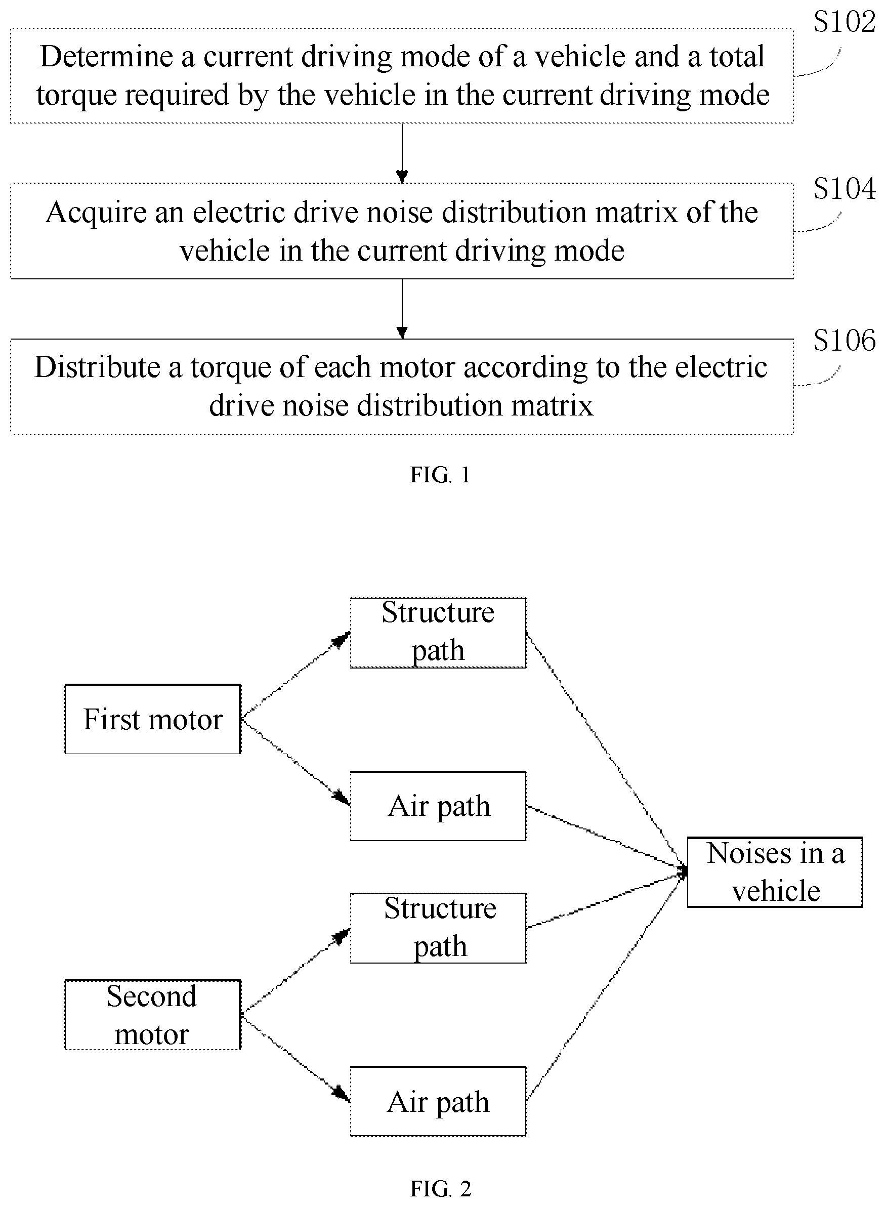 Patent US12403774 — Method and apparatus for controlling electric motor noise, and computer device and storage medium — Figure 1