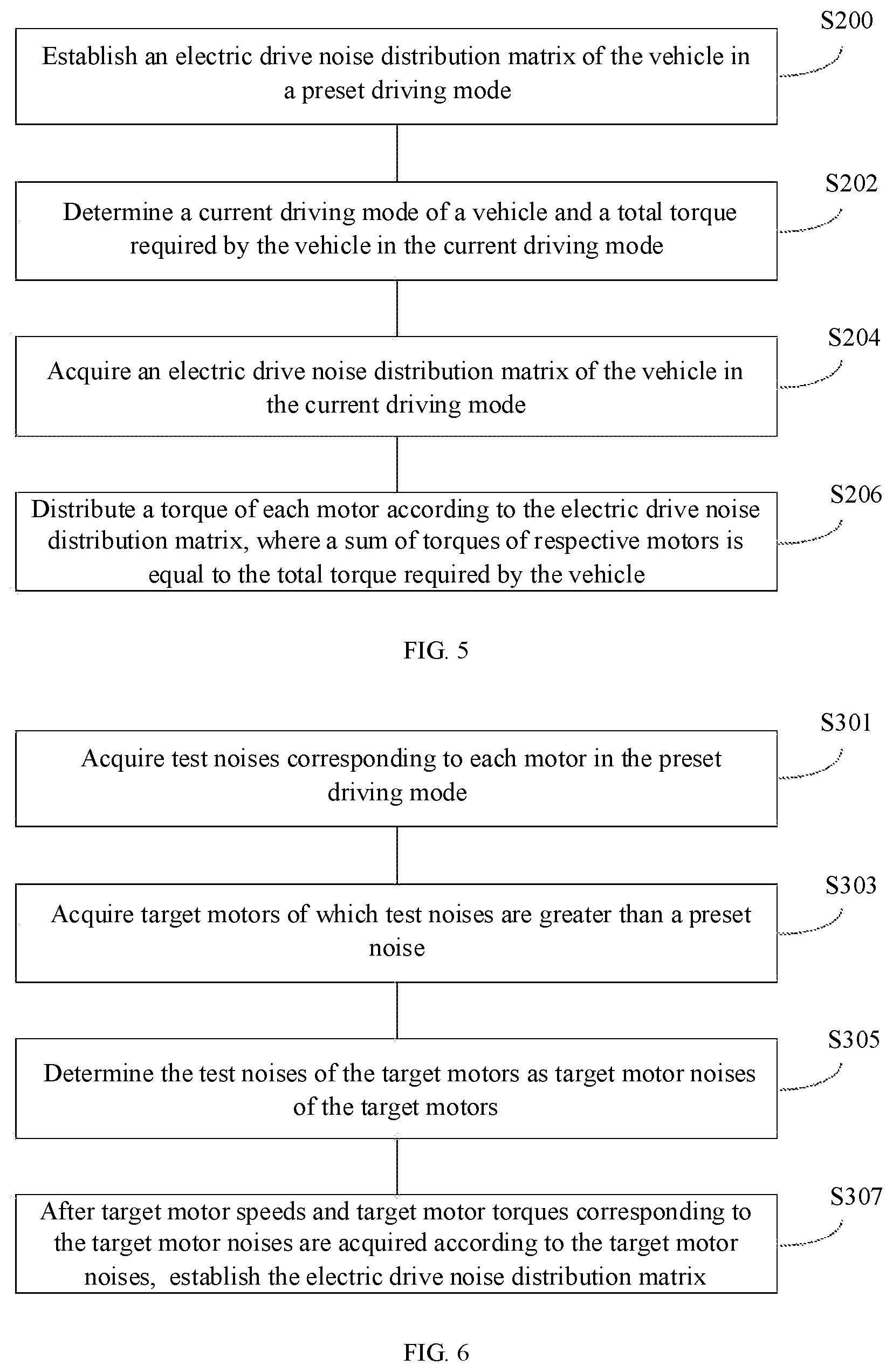 Patent US12403774 Figure 3 – Method and apparatus for controlling electric motor noise, and computer device and storage medium