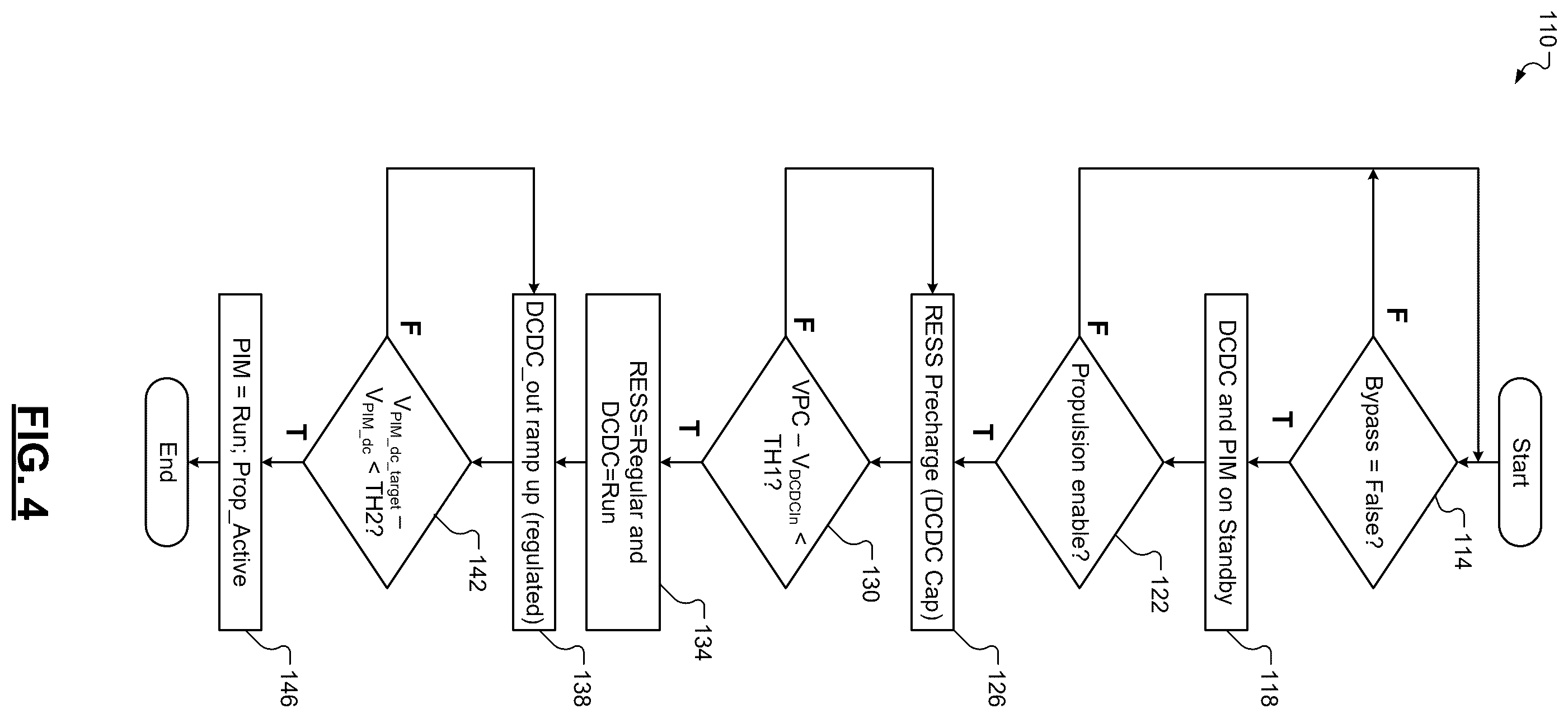 Patent US12403777 Figure 3 – Power control system for DC-DC converter and inverter pre-charging and shutdown