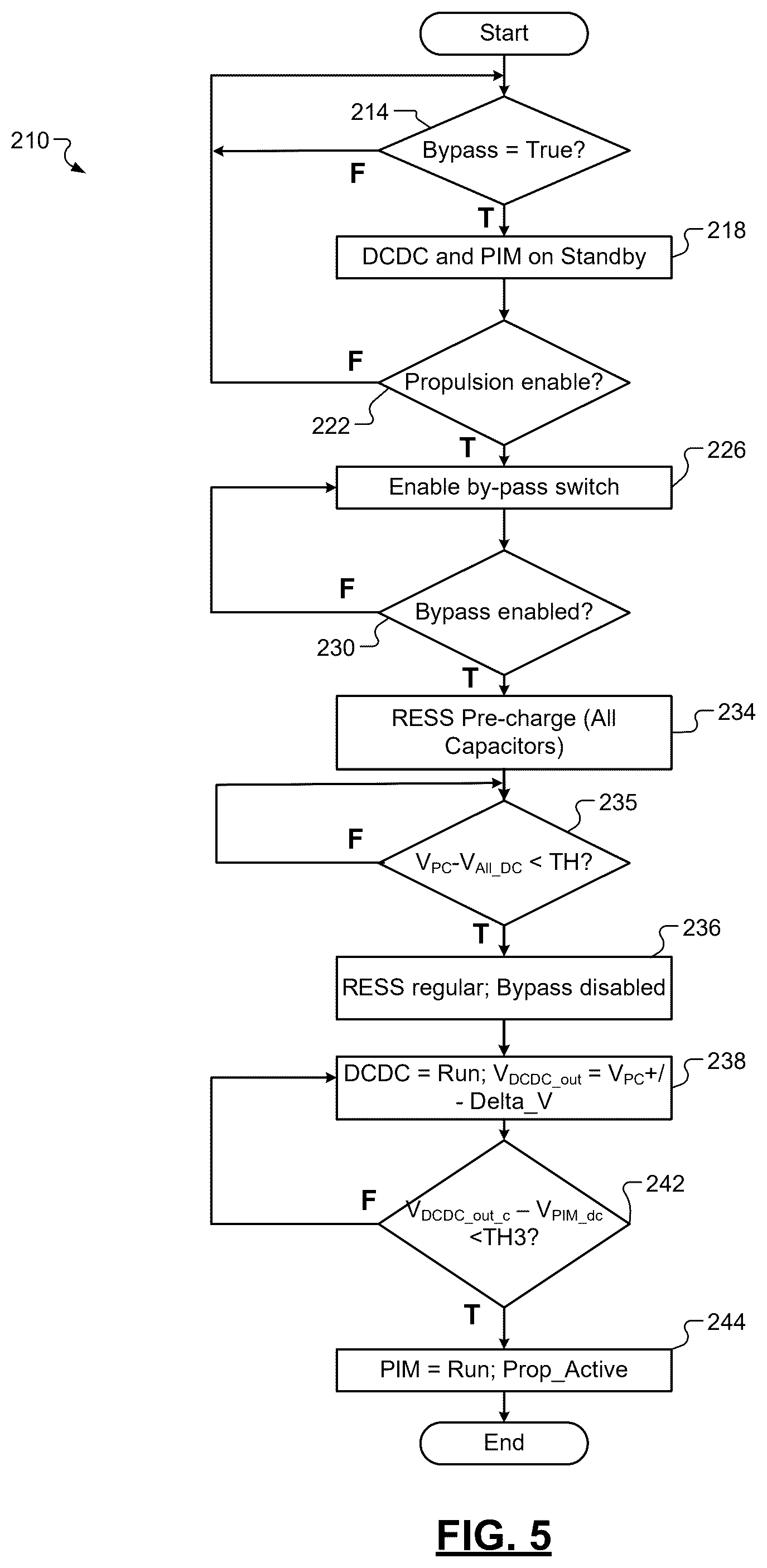 Patent US12403777 Figure 4 – Power control system for DC-DC converter and inverter pre-charging and shutdown