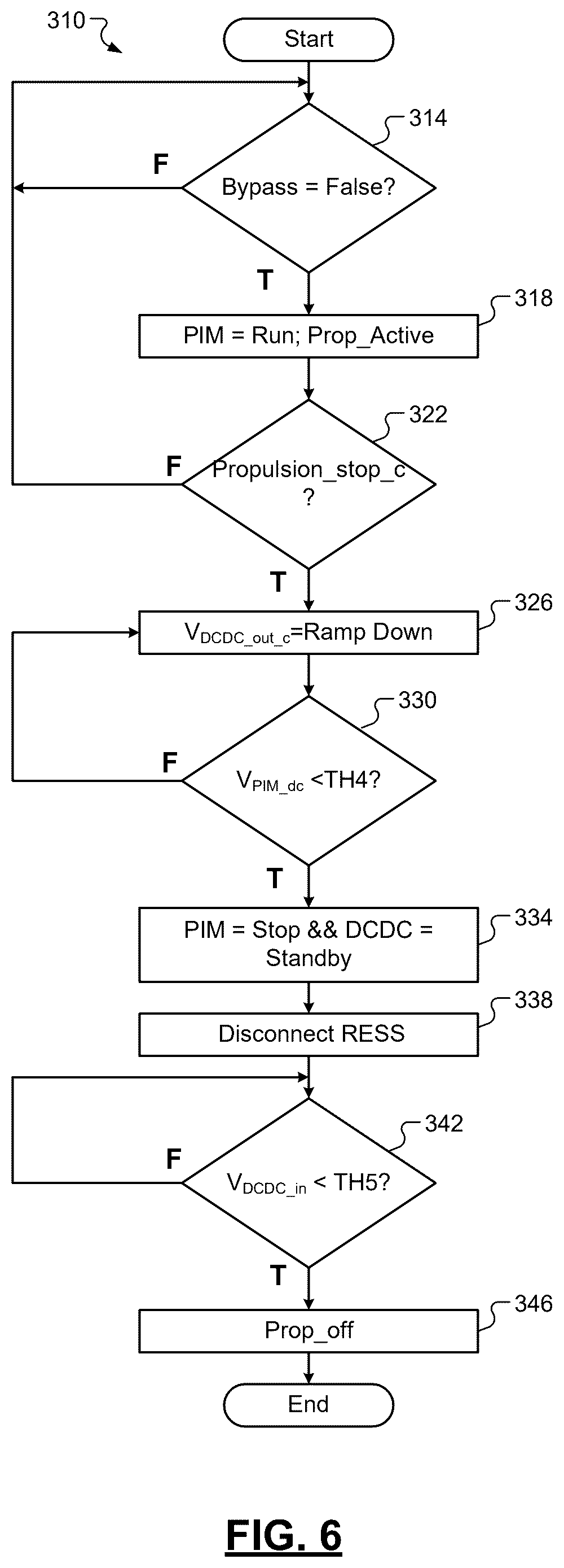 Patent US12403777 Figure 5 – Power control system for DC-DC converter and inverter pre-charging and shutdown