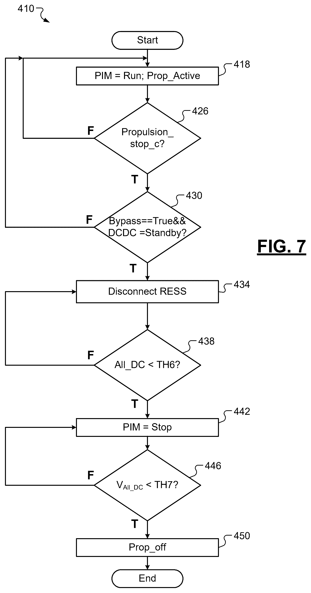 Patent US12403777 Figure 6 – Power control system for DC-DC converter and inverter pre-charging and shutdown