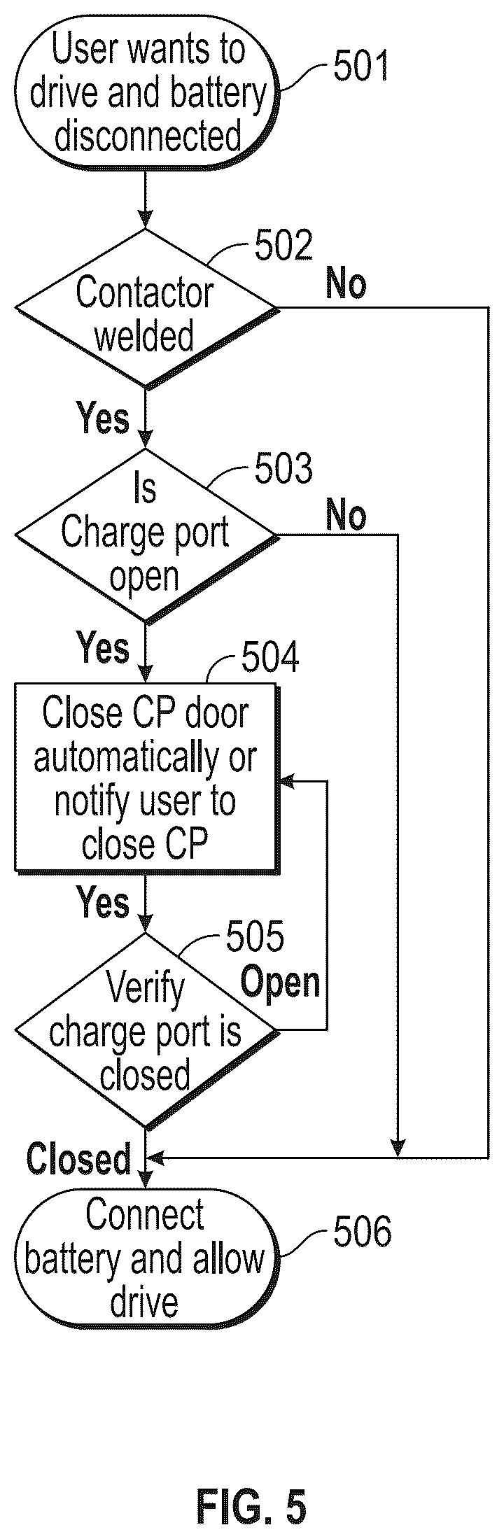 Patent US12403780 Figure 5 – Low cost fast charge contactor for high voltage battery management systems