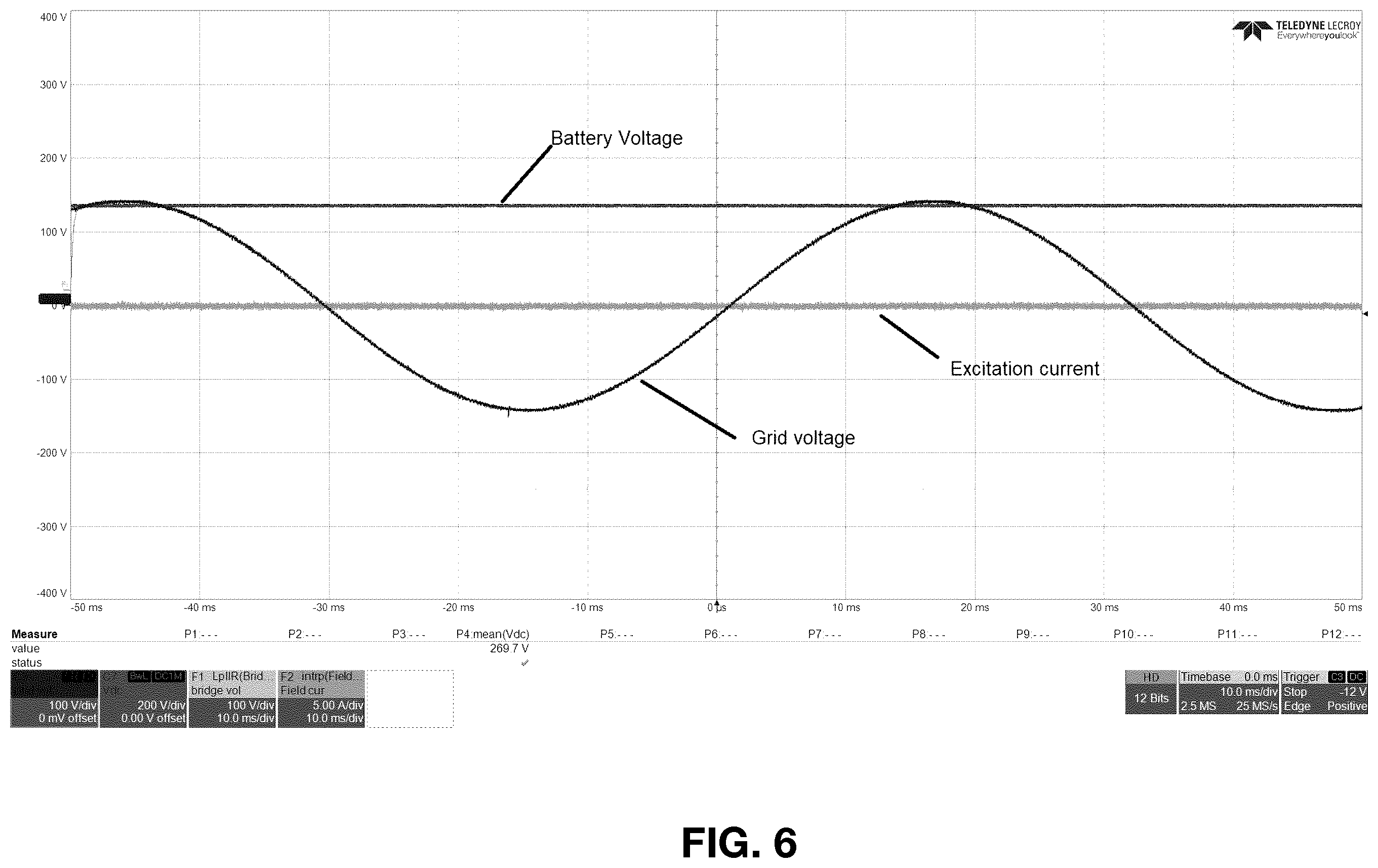 Patent US12403783 Figure 13 – Charging system and method of using same