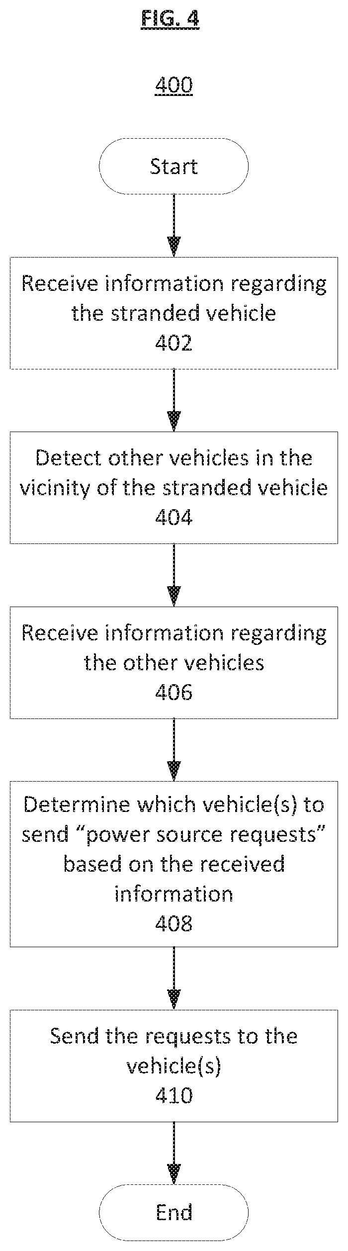 Patent US12403787 Figure 3 – Electric vehicle charging management system and method