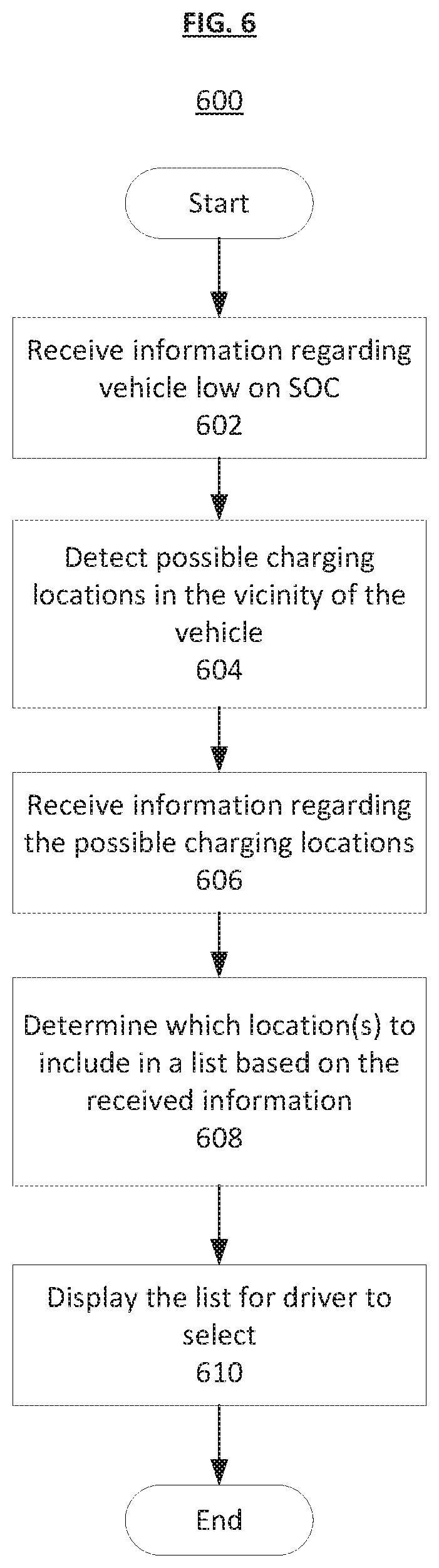 Patent US12403787 Figure 5 – Electric vehicle charging management system and method