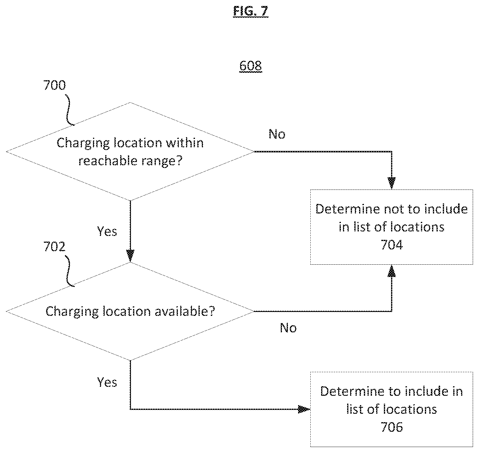 Patent US12403787 Figure 6 – Electric vehicle charging management system and method