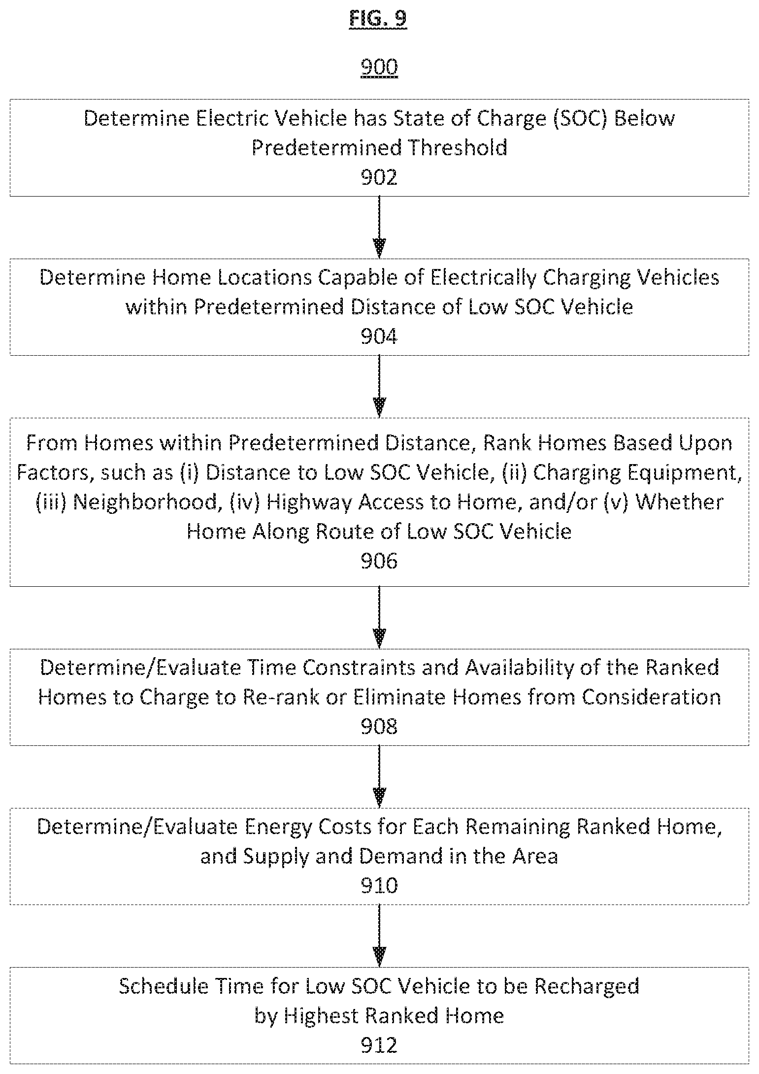 Patent US12403787 Figure 8 – Electric vehicle charging management system and method