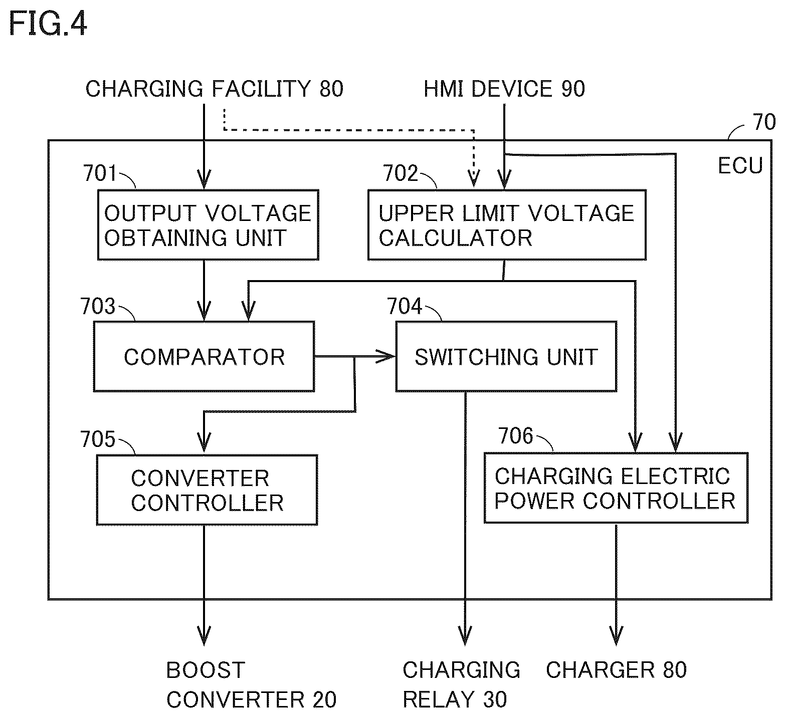 Patent US12403789 Figure 4 – Electrically powered vehicle and method of controlling charging of electrically powered vehicle