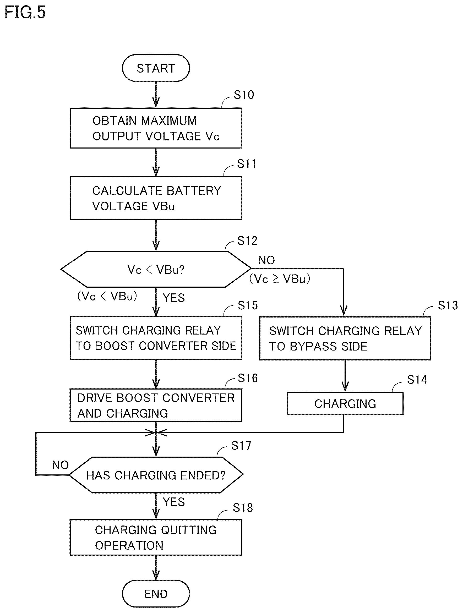 Patent US12403789 Figure 5 – Electrically powered vehicle and method of controlling charging of electrically powered vehicle