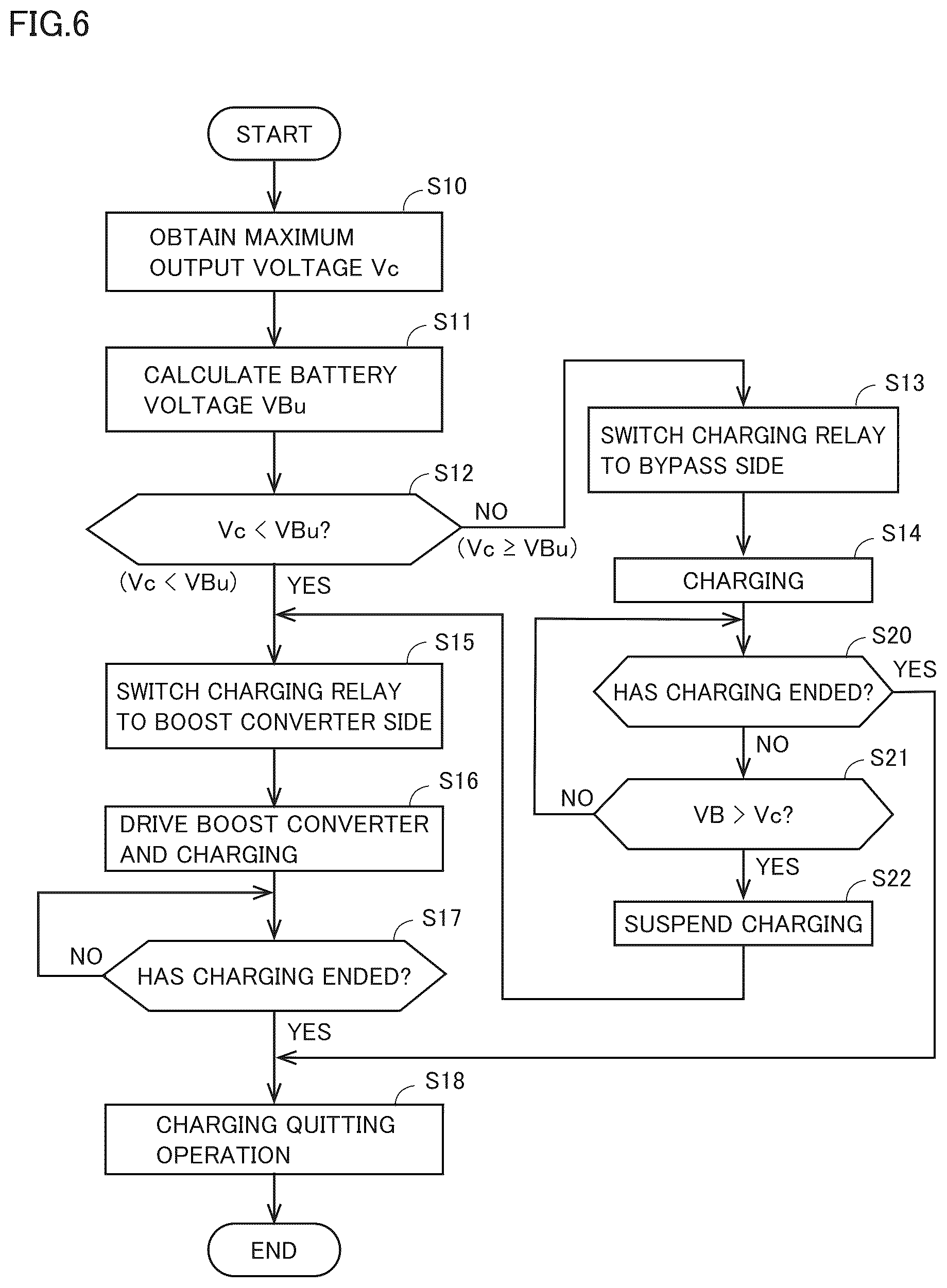 Patent US12403789 Figure 6 – Electrically powered vehicle and method of controlling charging of electrically powered vehicle