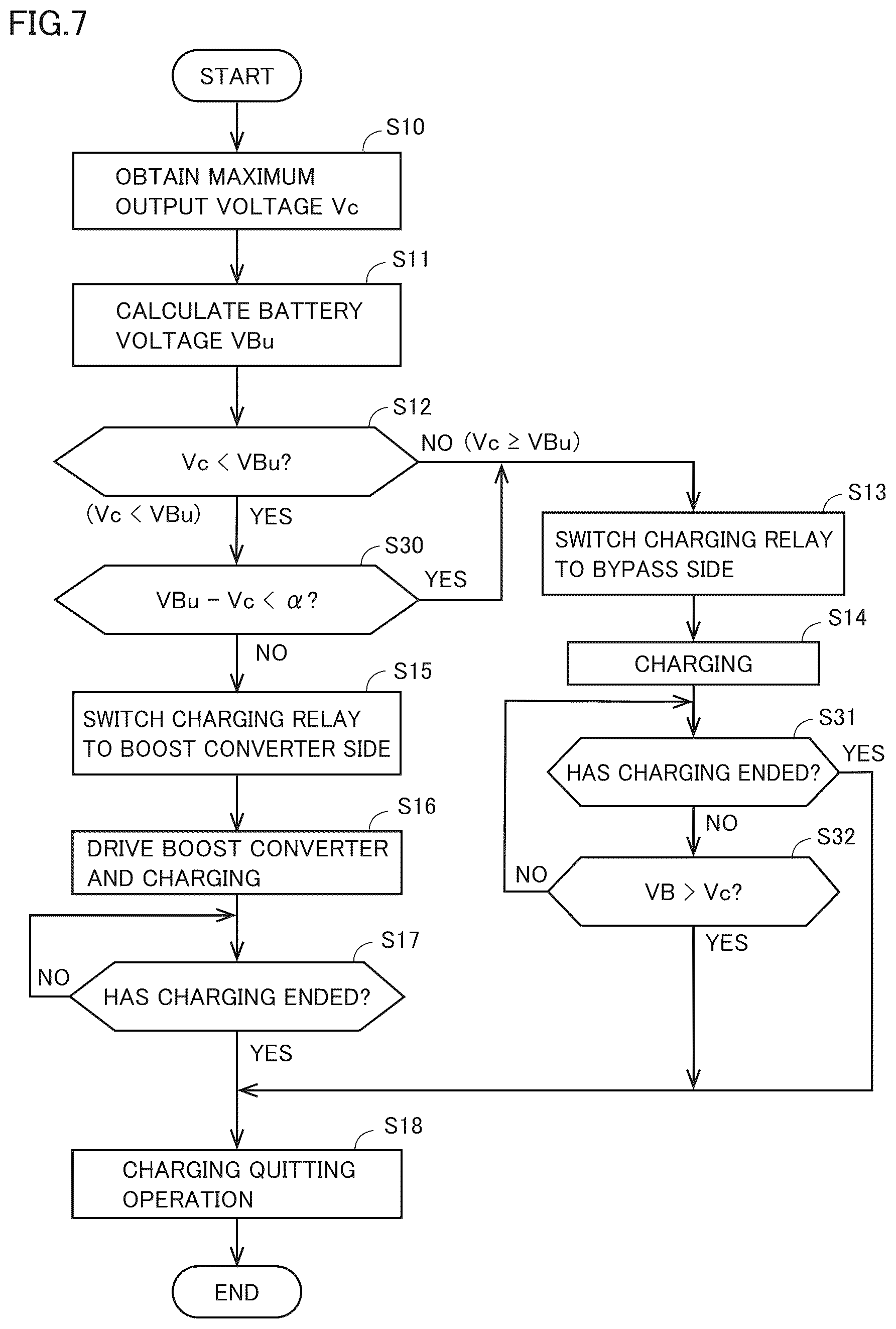 Patent US12403789 Figure 7 – Electrically powered vehicle and method of controlling charging of electrically powered vehicle