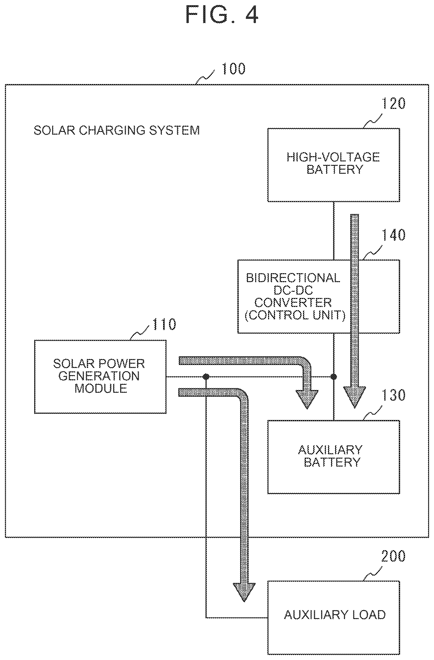 Patent US12403793 Figure 4 – Solar charging system