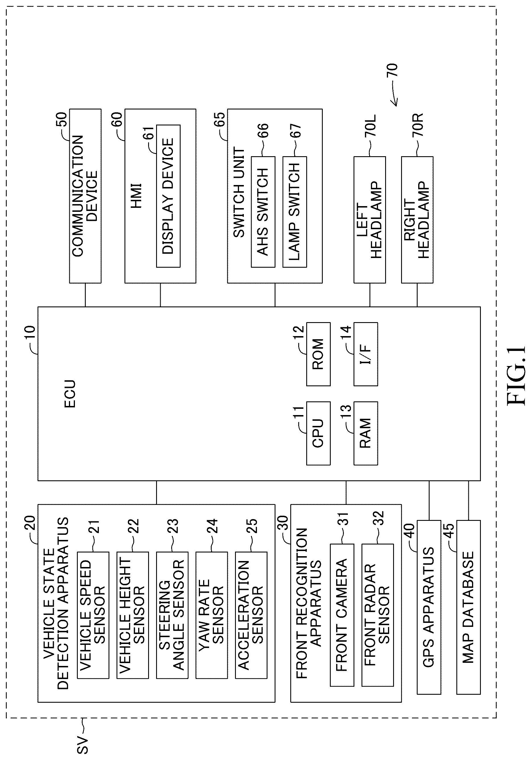 Patent US12403817 Figure 1 – Control apparatus, control method, and program for controlling vehicle headlamps