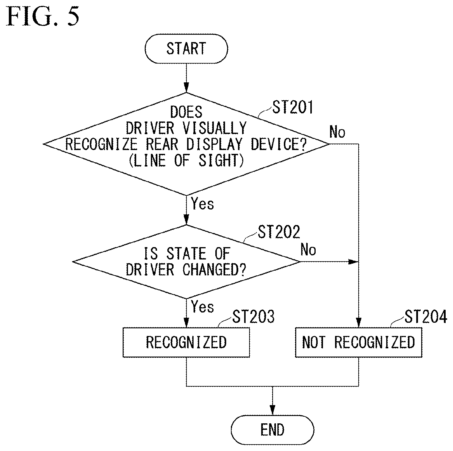 Patent US12403818 Figure 3 – Illumination device for vehicle