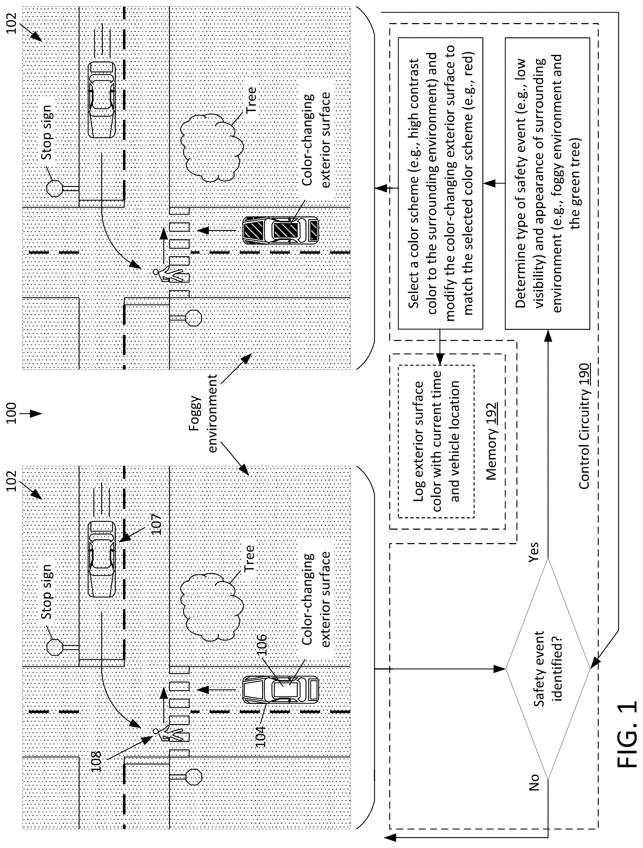 Patent US12403819 Figure 1 – System and methods to modify active car paint