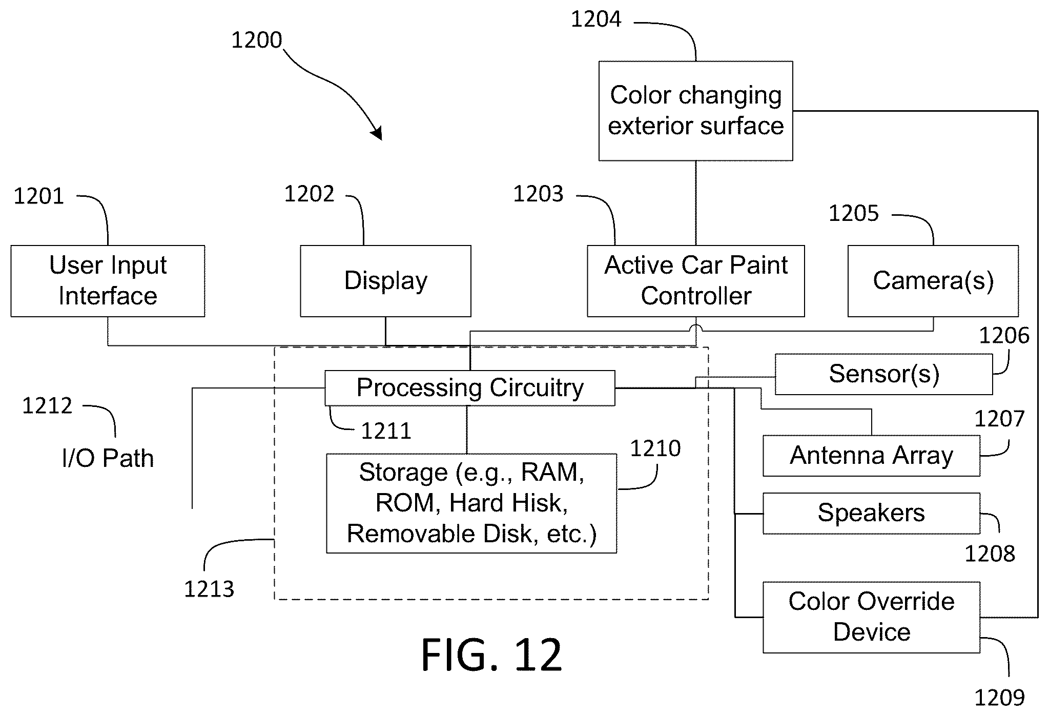 Patent US12403819 Figure 12 – System and methods to modify active car paint