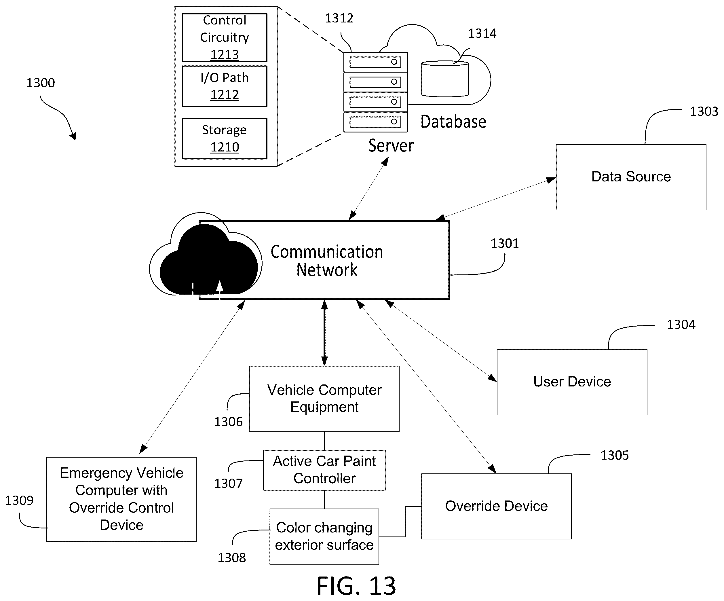 Patent US12403819 Figure 13 – System and methods to modify active car paint