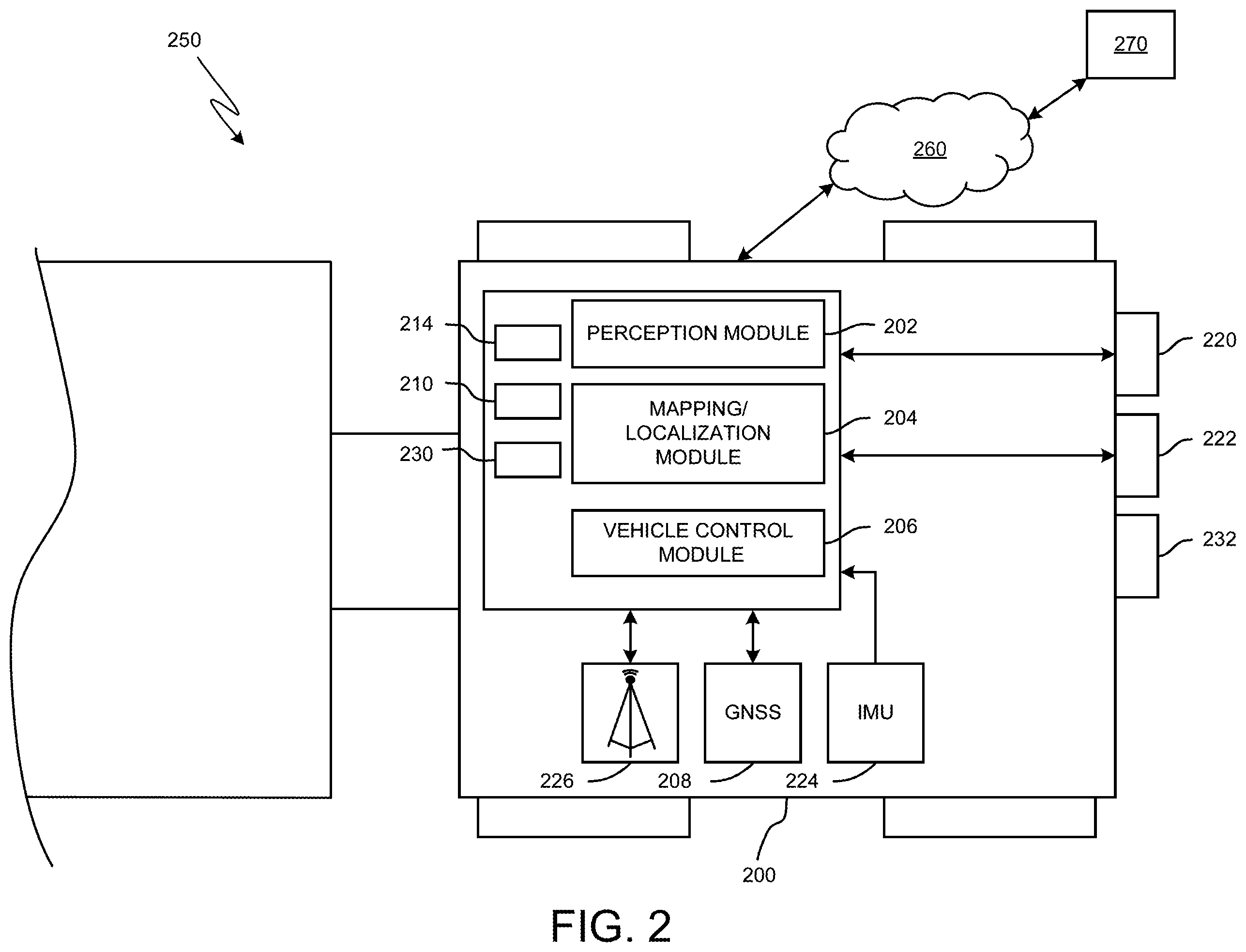 Patent US12403820 Figure 2 – Vehicle proximity notification
