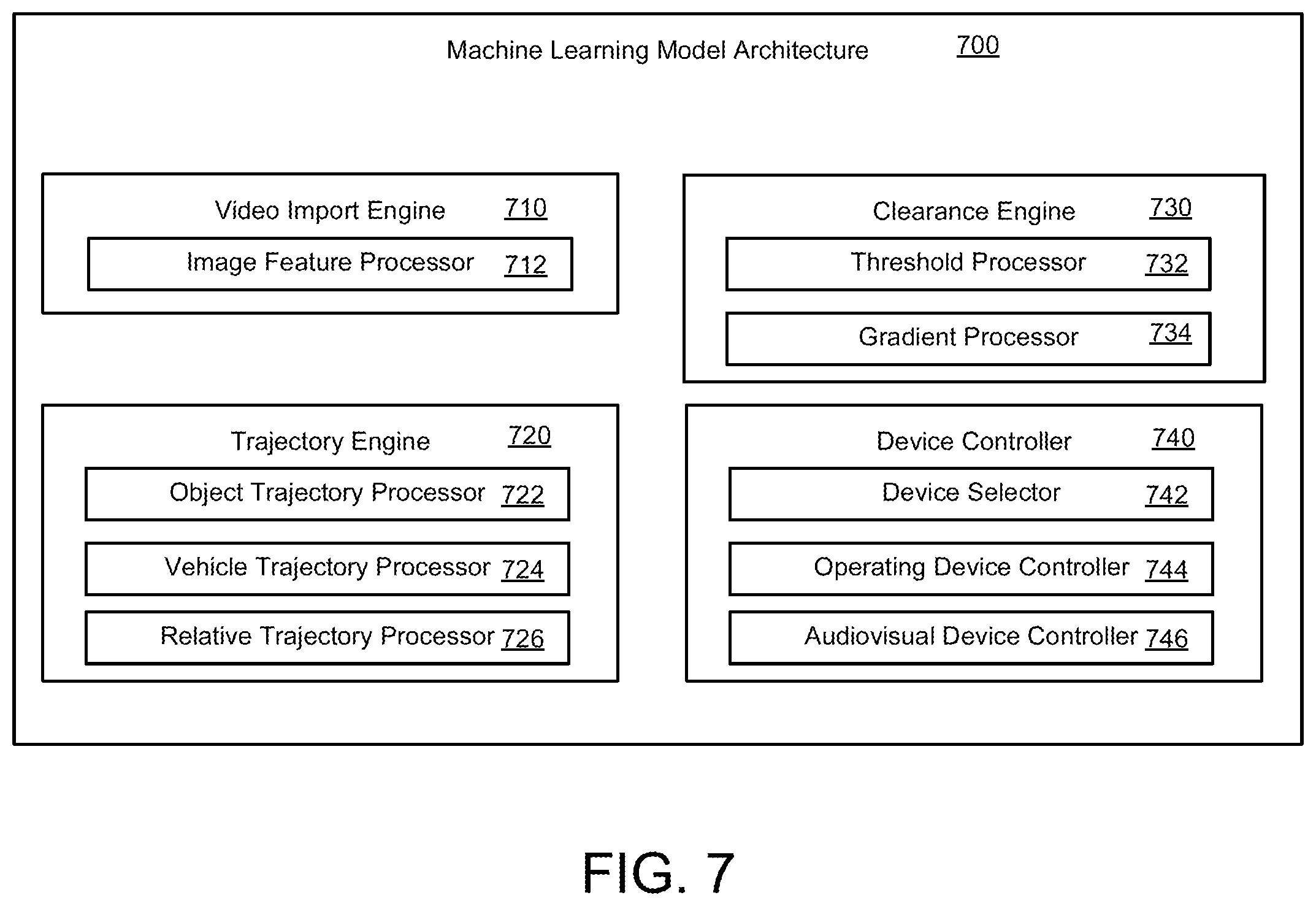 Patent US12403820 Figure 11 – Vehicle proximity notification