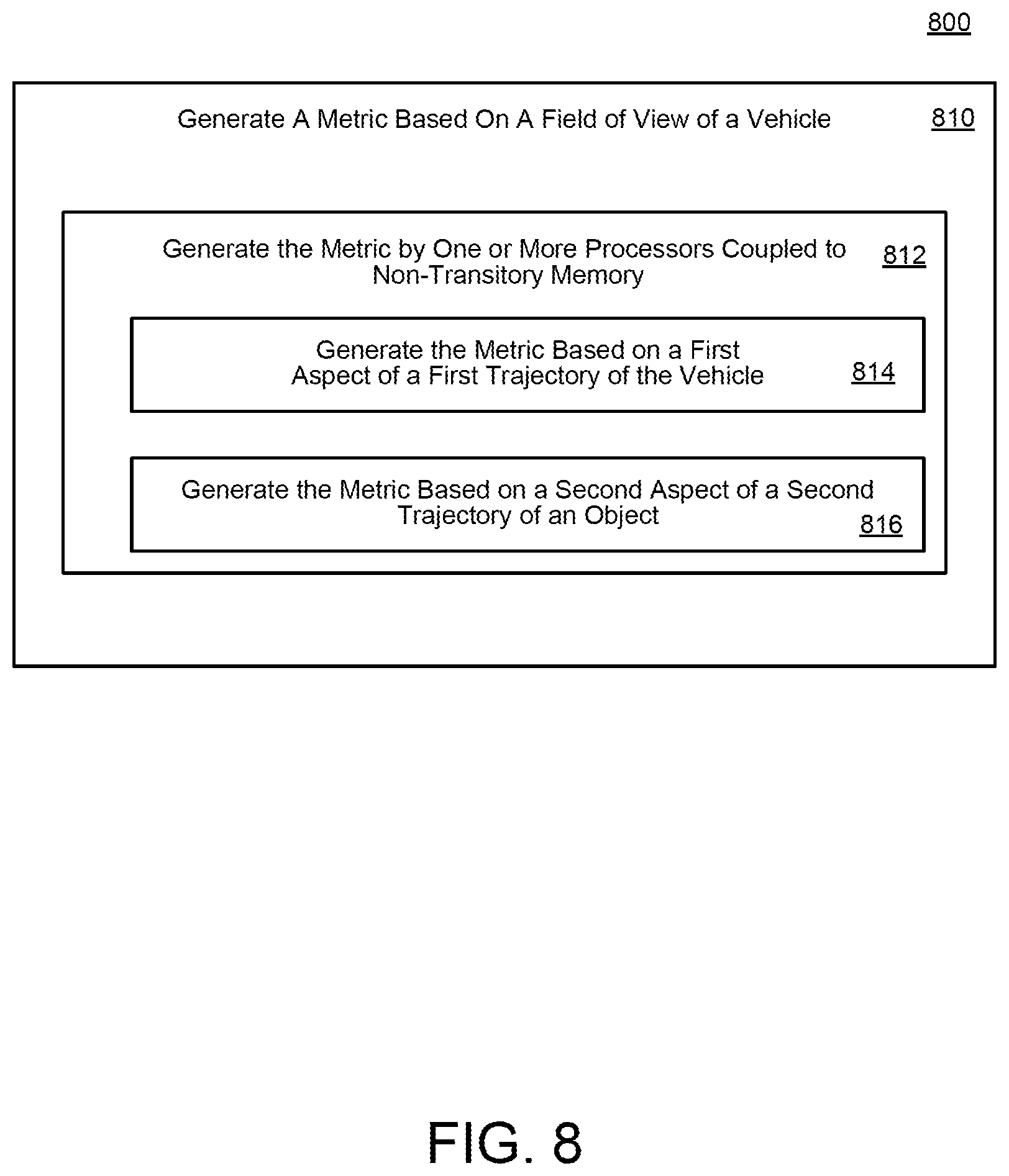 Patent US12403820 Figure 12 – Vehicle proximity notification