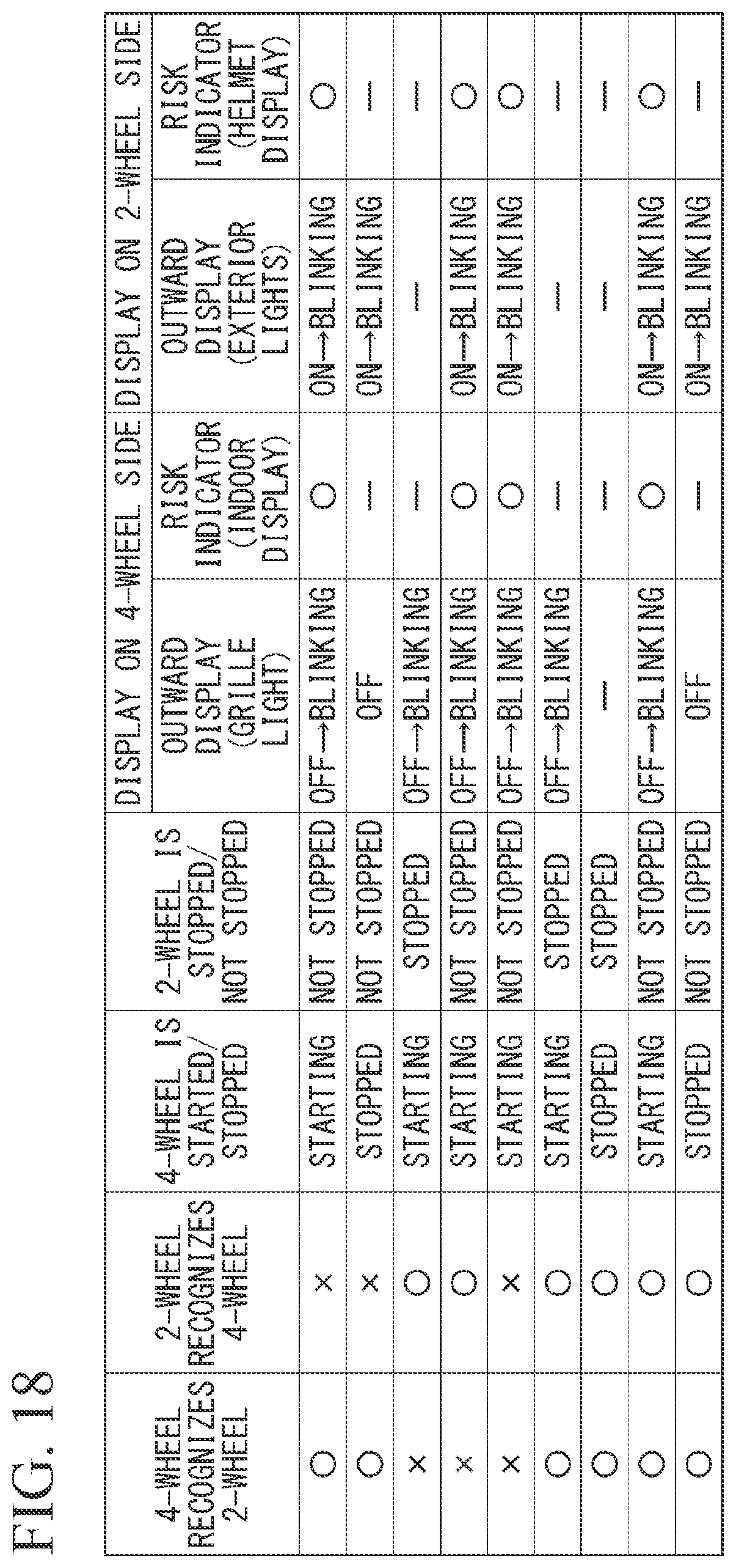 Patent US12403821 Figure 18 – Illumination device for vehicle and illumination device
