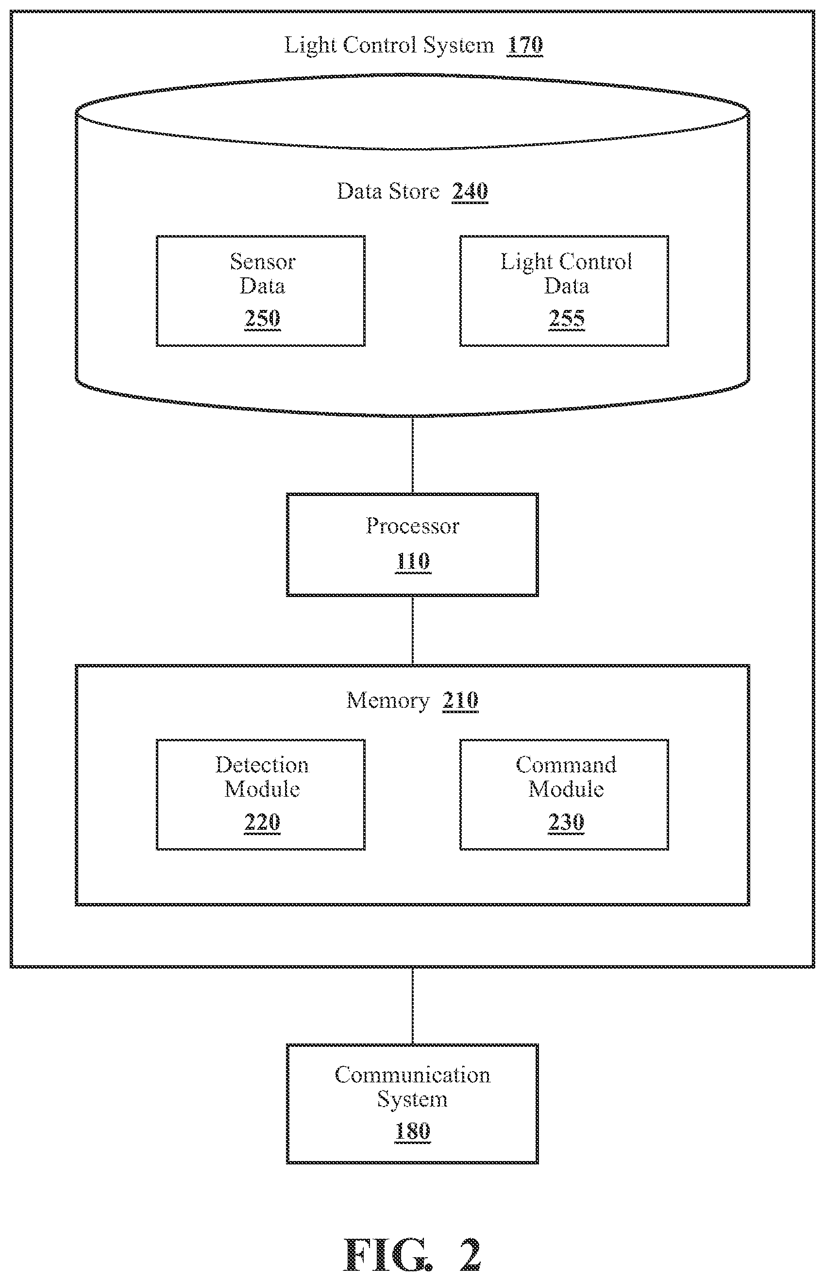 Patent US12403823 Figure 2 – Systems and methods for indicating a vehicle virtual connection