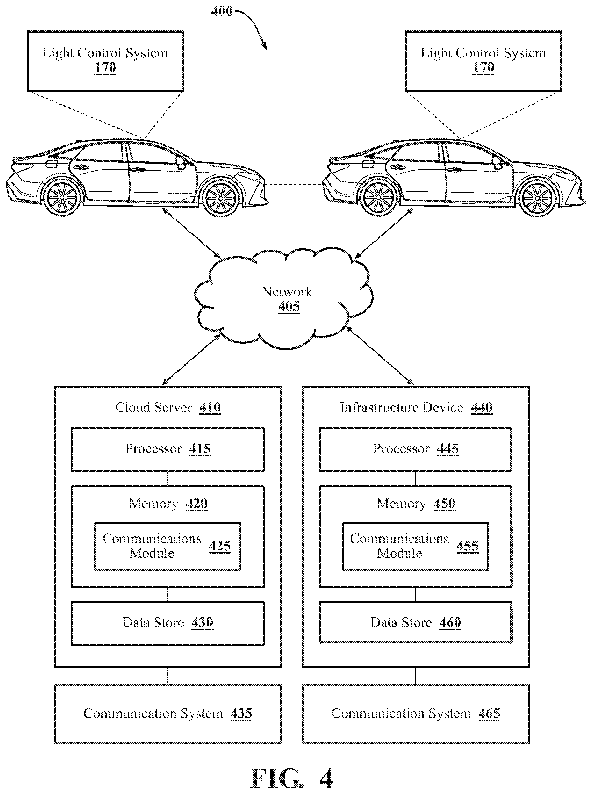 Patent US12403823 Figure 4 – Systems and methods for indicating a vehicle virtual connection