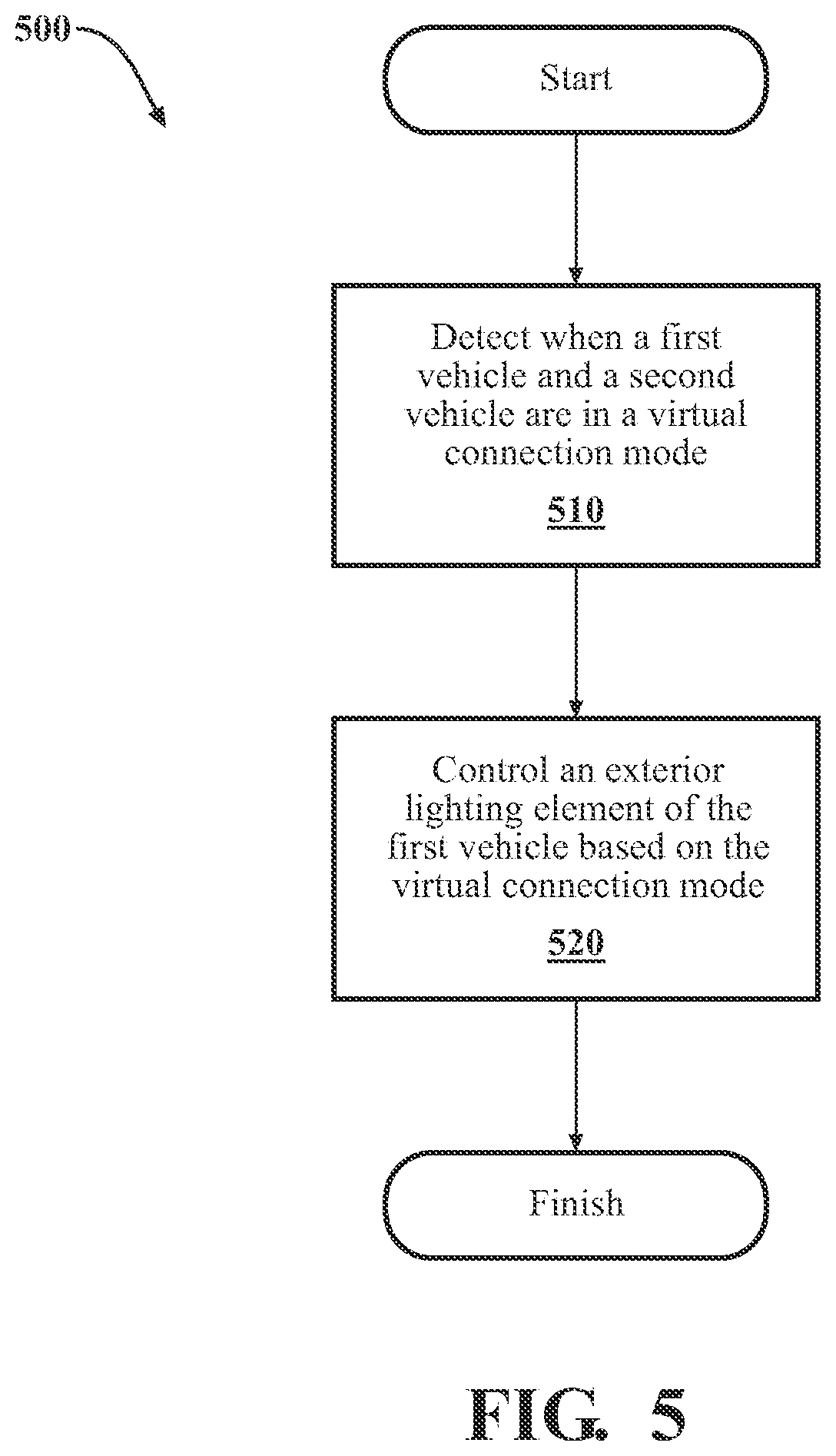 Patent US12403823 Figure 5 – Systems and methods for indicating a vehicle virtual connection