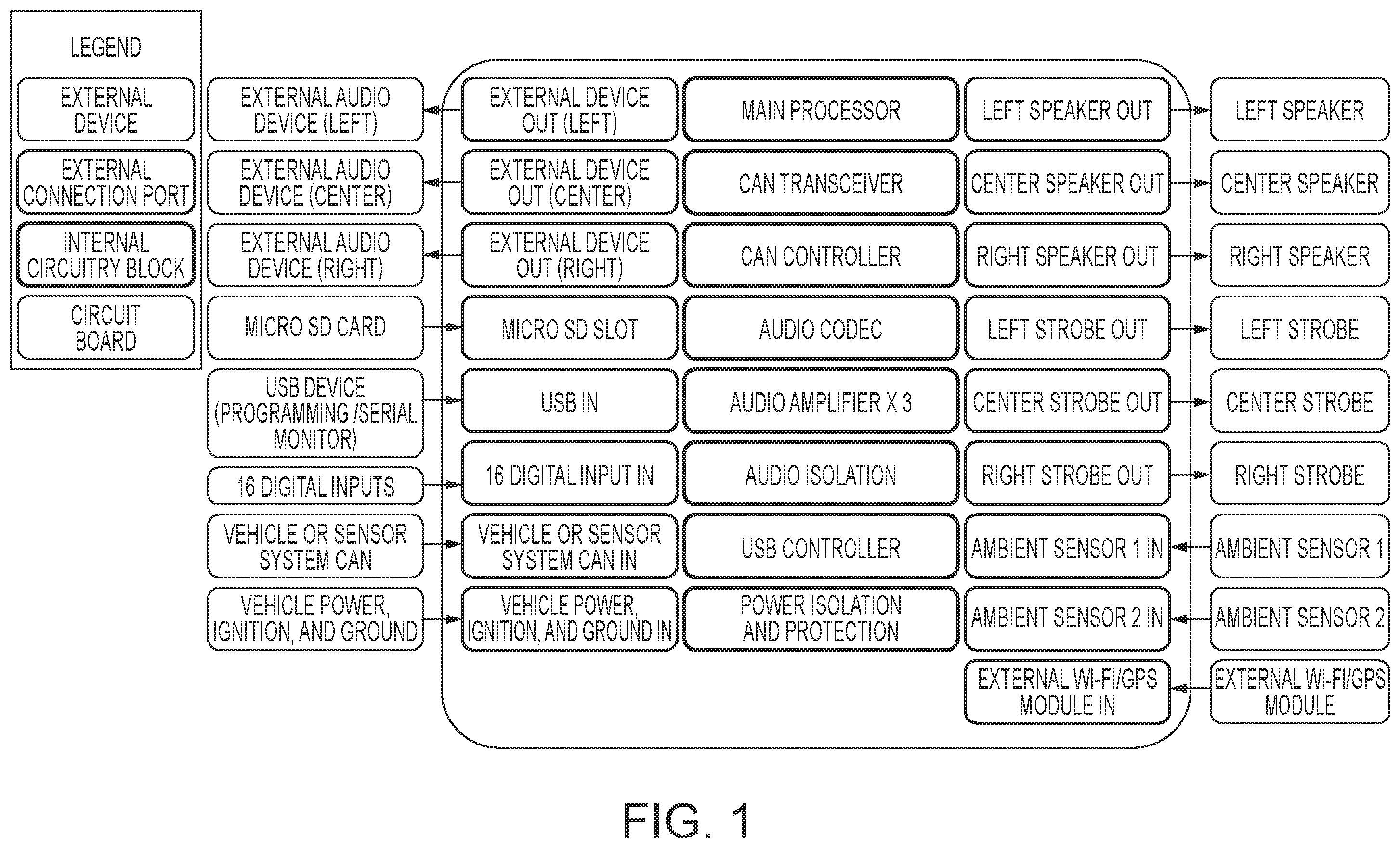 Patent US12403825 Figure 1 – Advanced pedestrian and/or driver alert and/or collision avoidance system