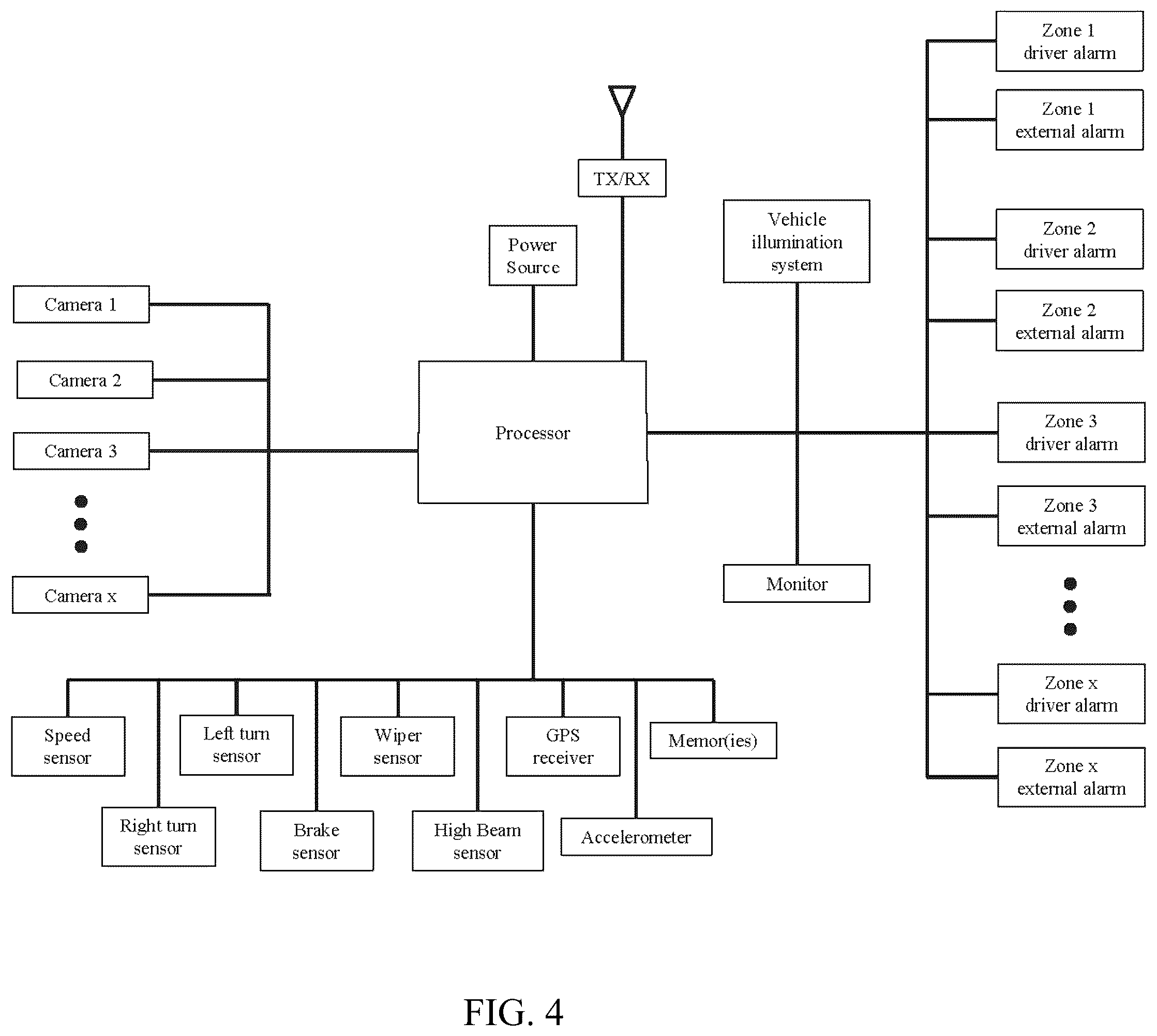 Patent US12403825 Figure 3 – Advanced pedestrian and/or driver alert and/or collision avoidance system