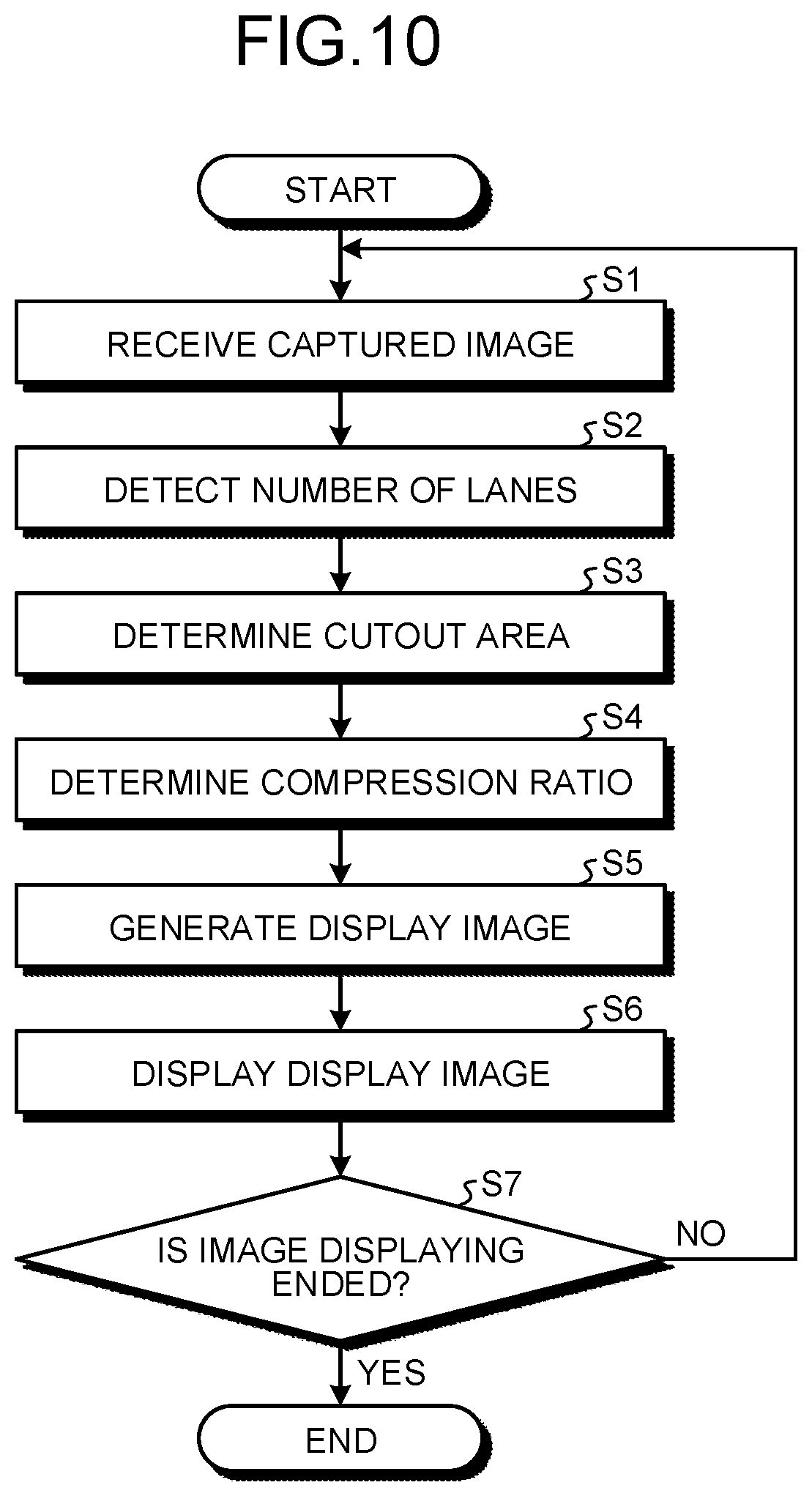 Patent US12403833 Figure 7 – Vehicle display control device and display control method for processing an image based on a number of lanes detected