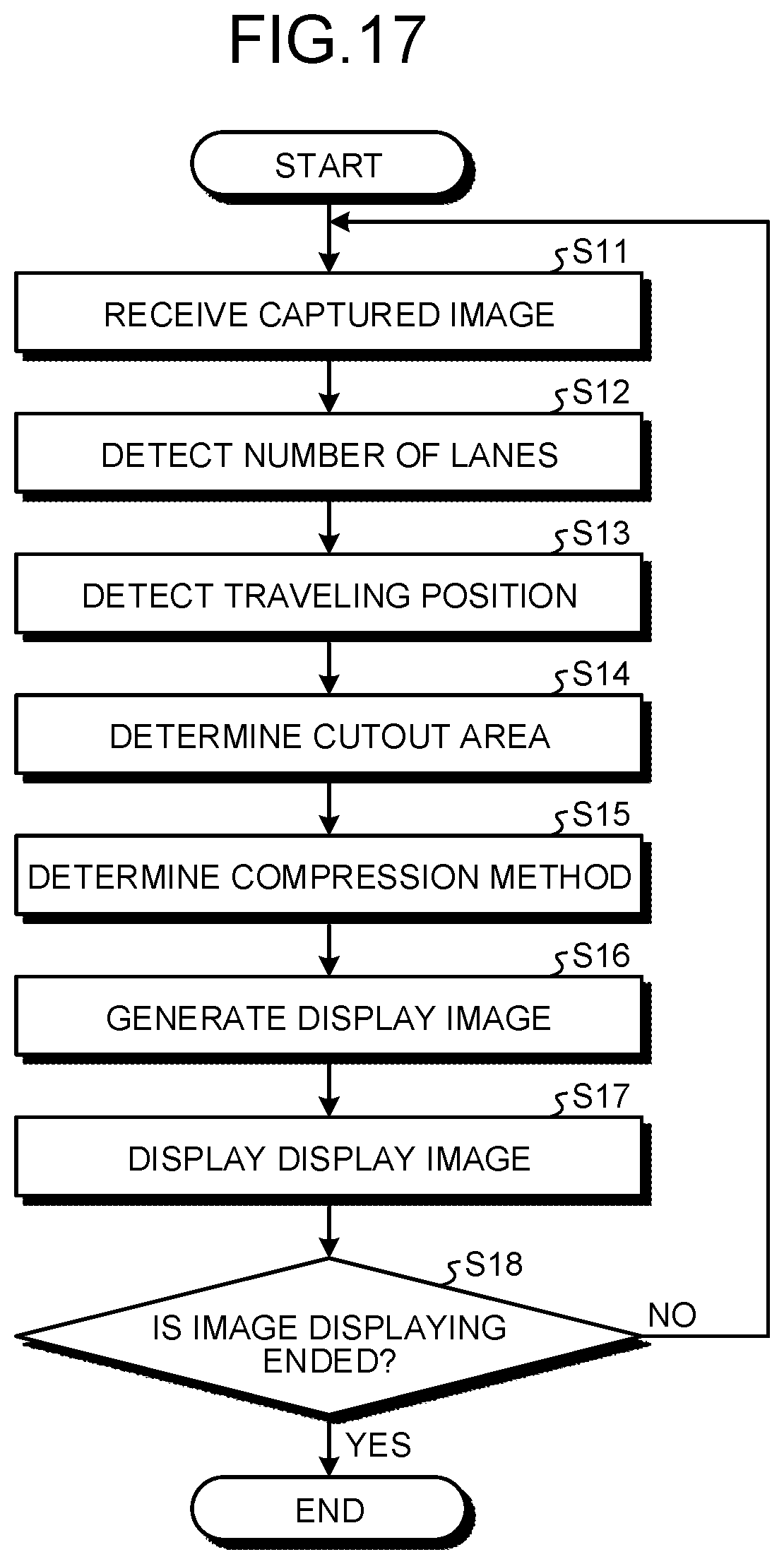 Patent US12403833 Figure 12 – Vehicle display control device and display control method for processing an image based on a number of lanes detected