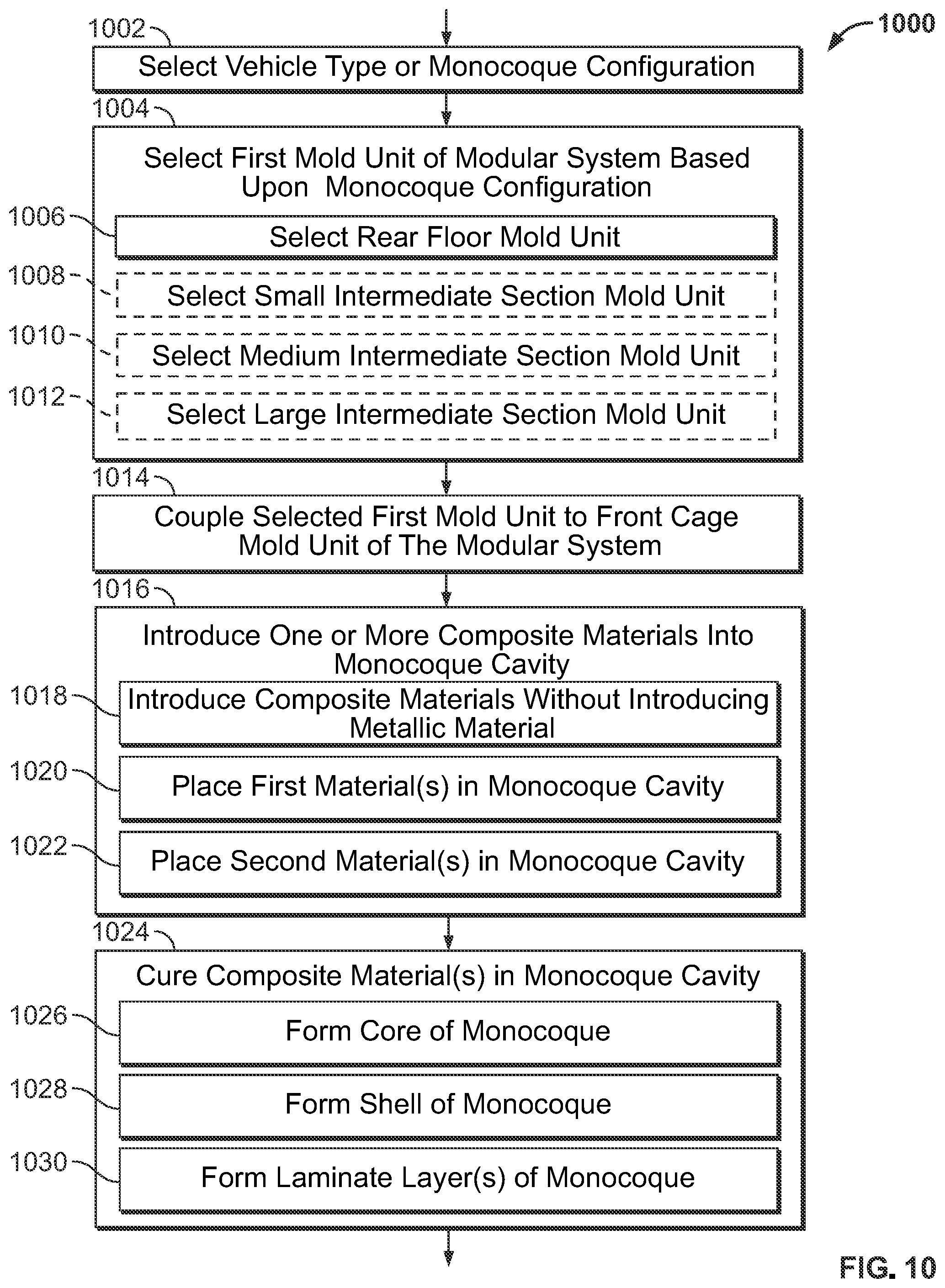 Patent US12403838 Figure 9 – Electric vehicles incorporating flatbeds and methods associated therewith