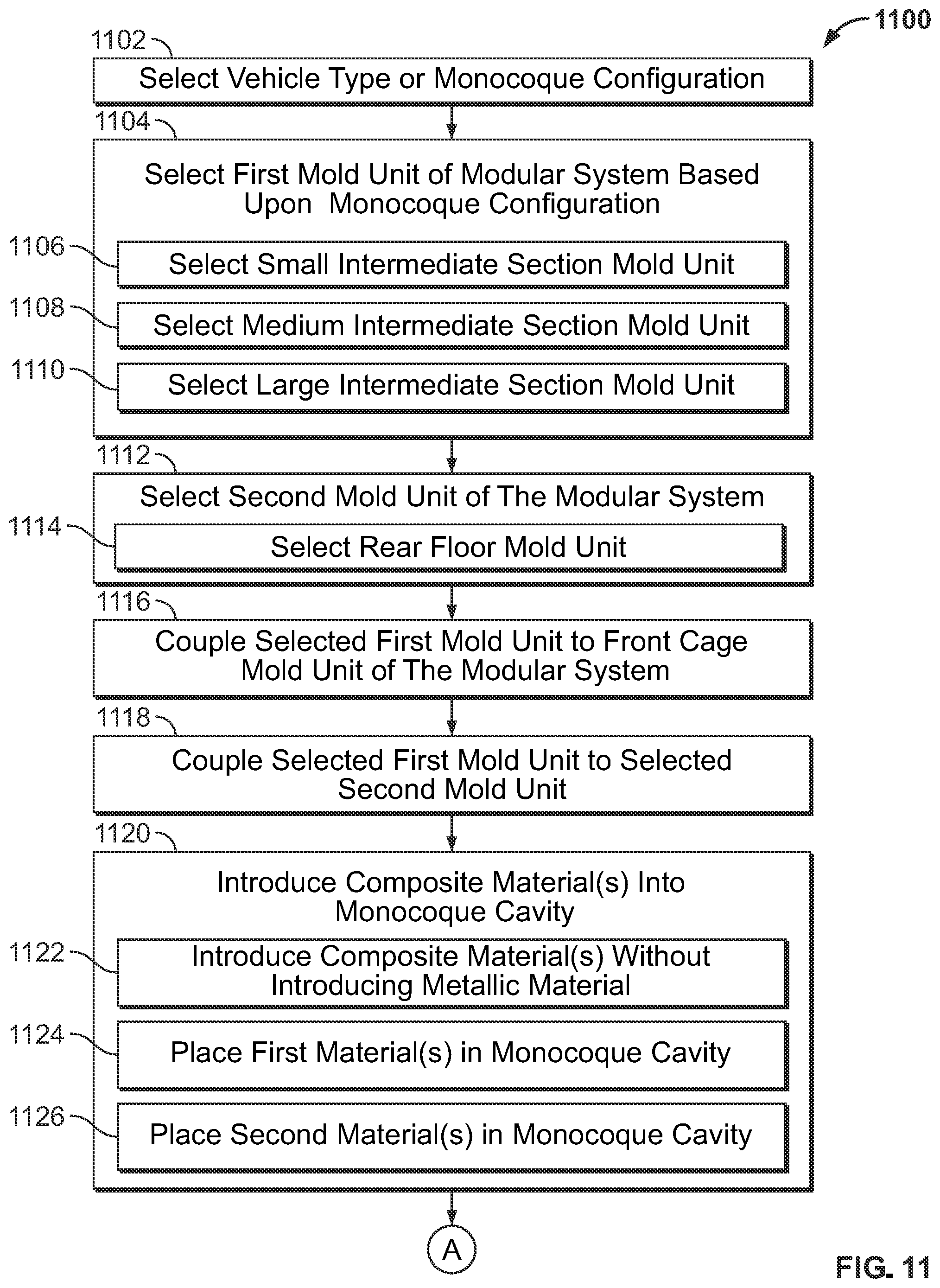 Patent US12403838 Figure 10 – Electric vehicles incorporating flatbeds and methods associated therewith