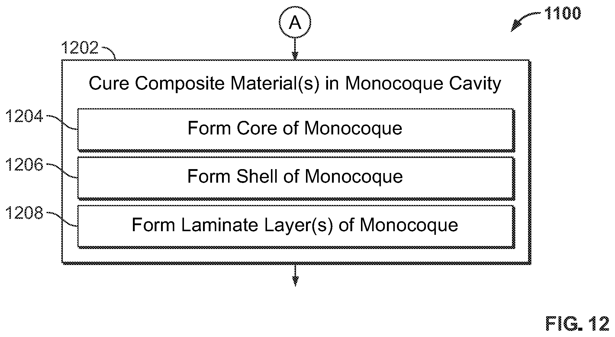 Patent US12403838 Figure 11 – Electric vehicles incorporating flatbeds and methods associated therewith
