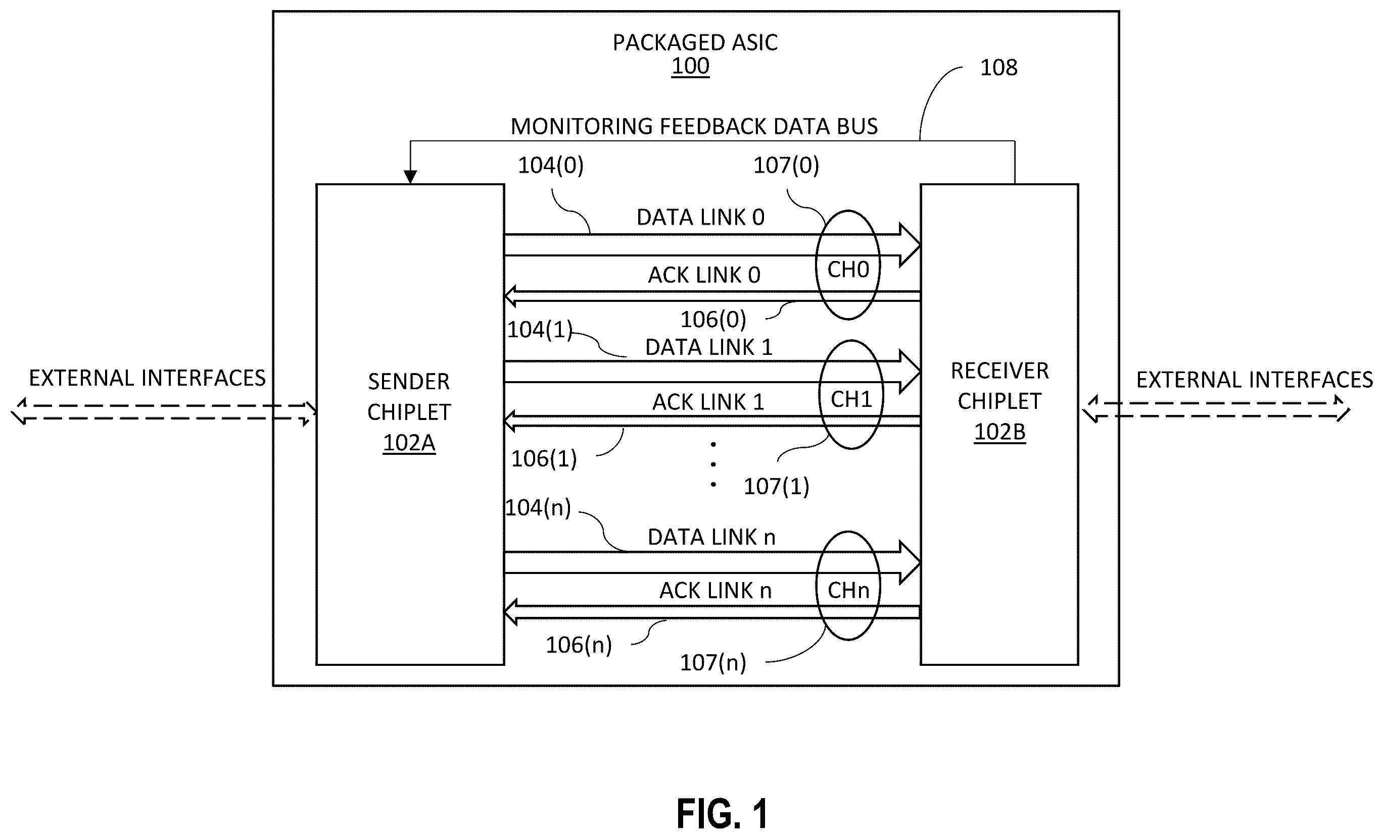 Patent US12403851 Figure 1 – Techniques for resiliency in automotive-grade chiplets