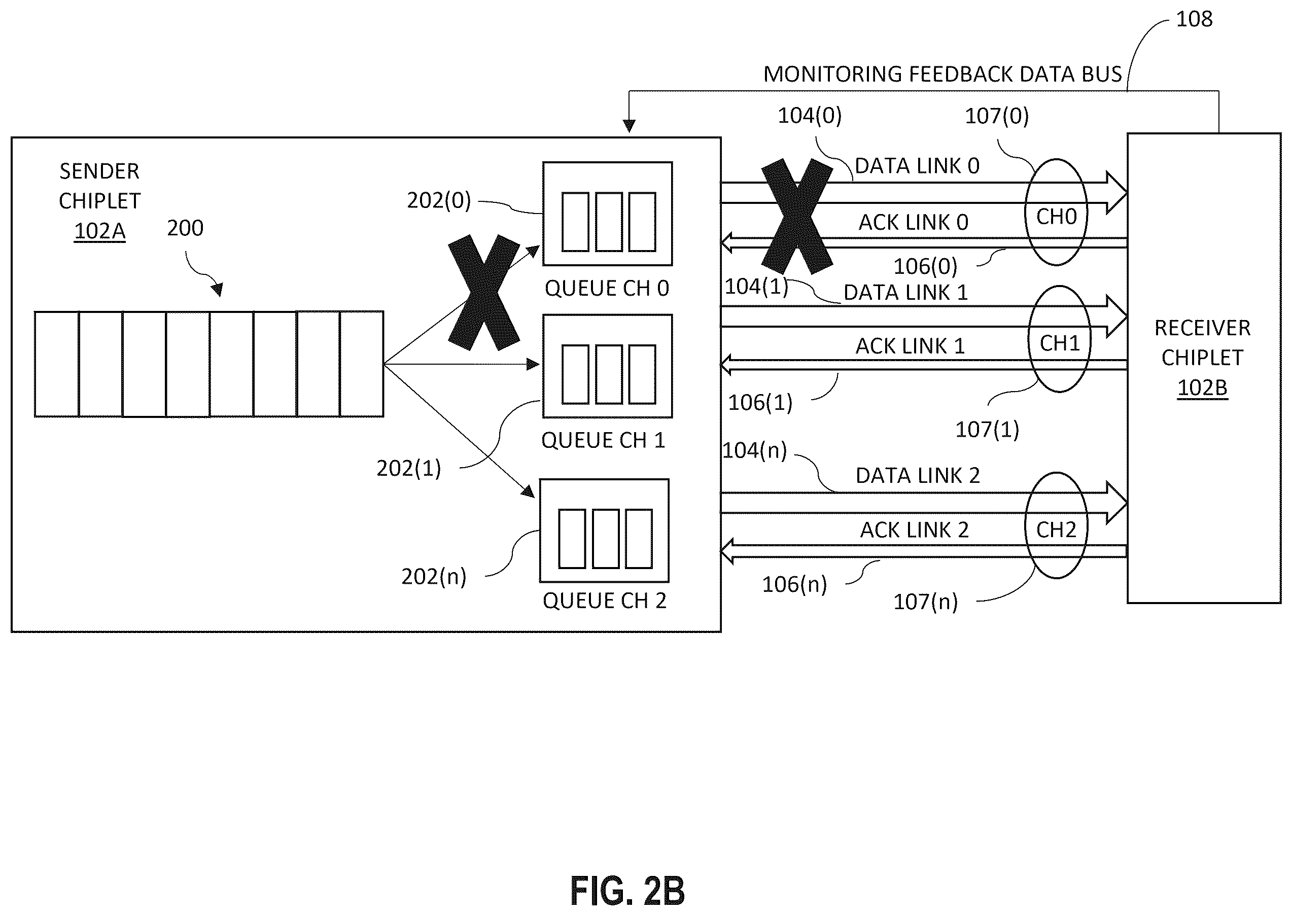 Patent US12403851 Figure 3 – Techniques for resiliency in automotive-grade chiplets