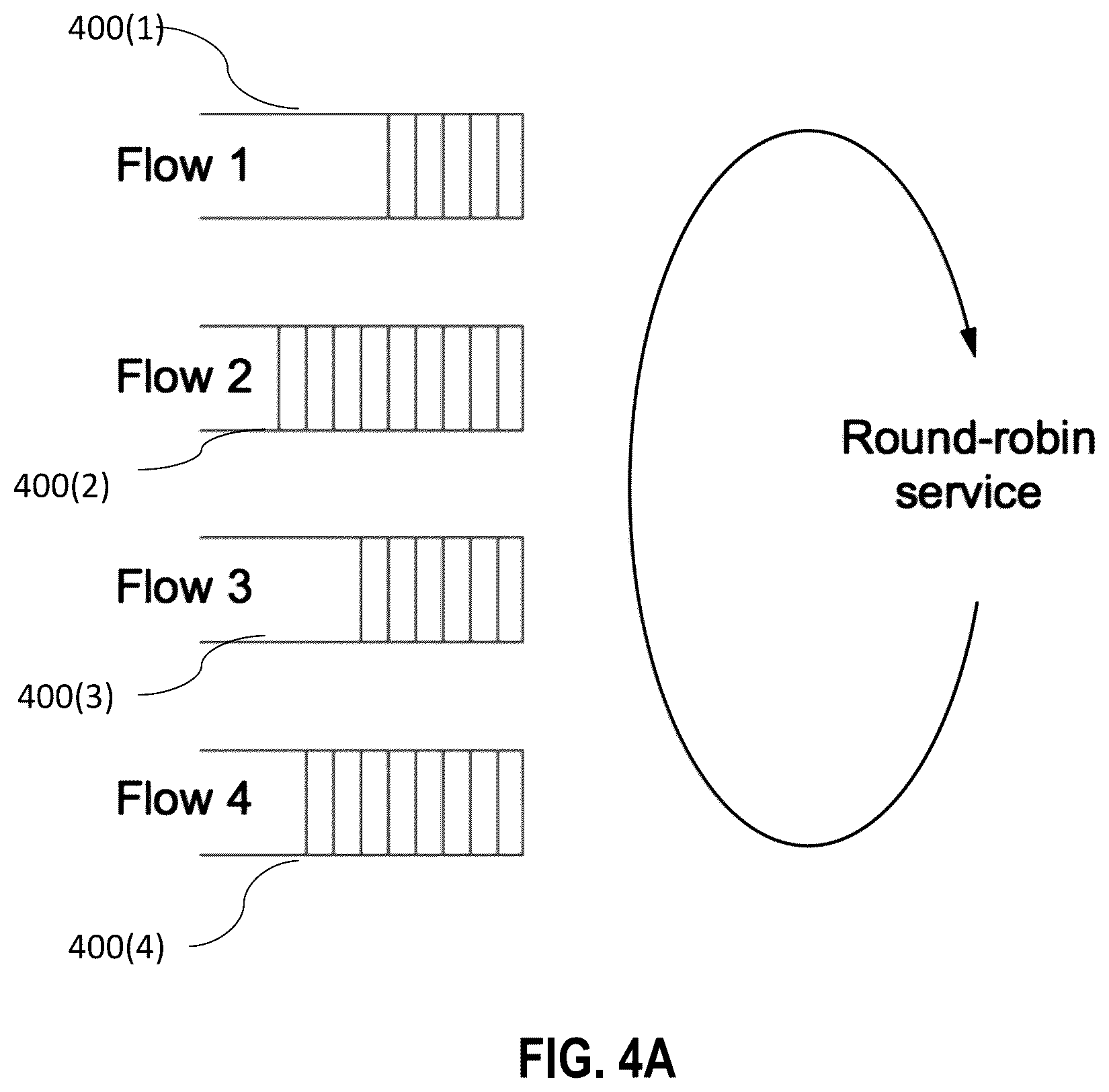 Patent US12403851 Figure 6 – Techniques for resiliency in automotive-grade chiplets