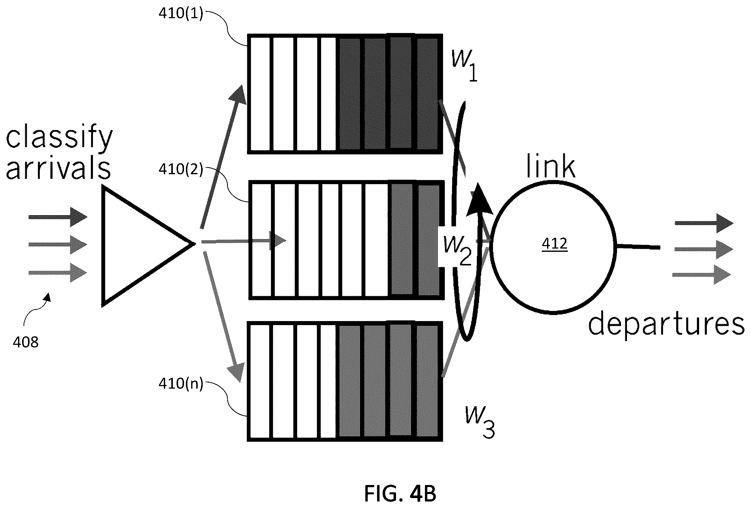 Patent US12403851 Figure 7 – Techniques for resiliency in automotive-grade chiplets