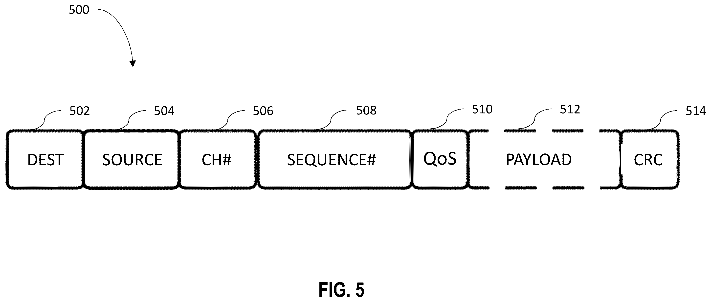 Patent US12403851 Figure 8 – Techniques for resiliency in automotive-grade chiplets