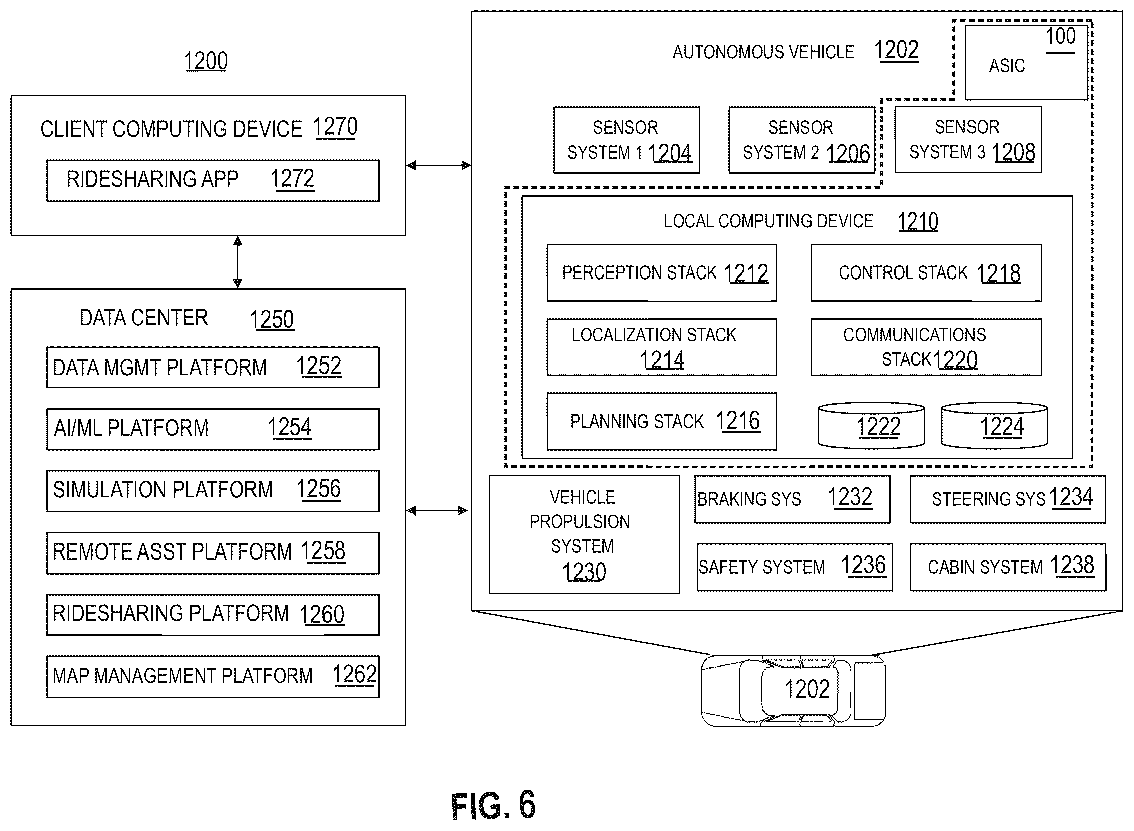 Patent US12403851 Figure 9 – Techniques for resiliency in automotive-grade chiplets