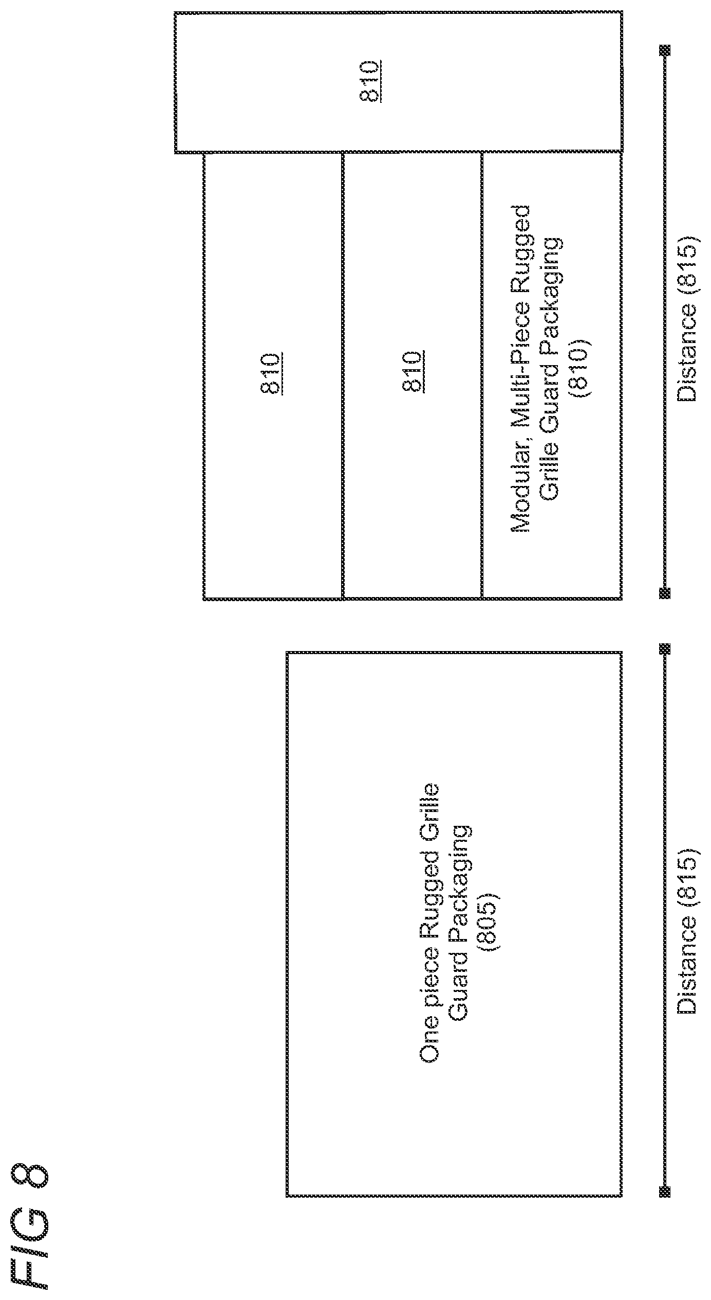 Patent US12403855 Figure 8 – Modular rugged grille guard